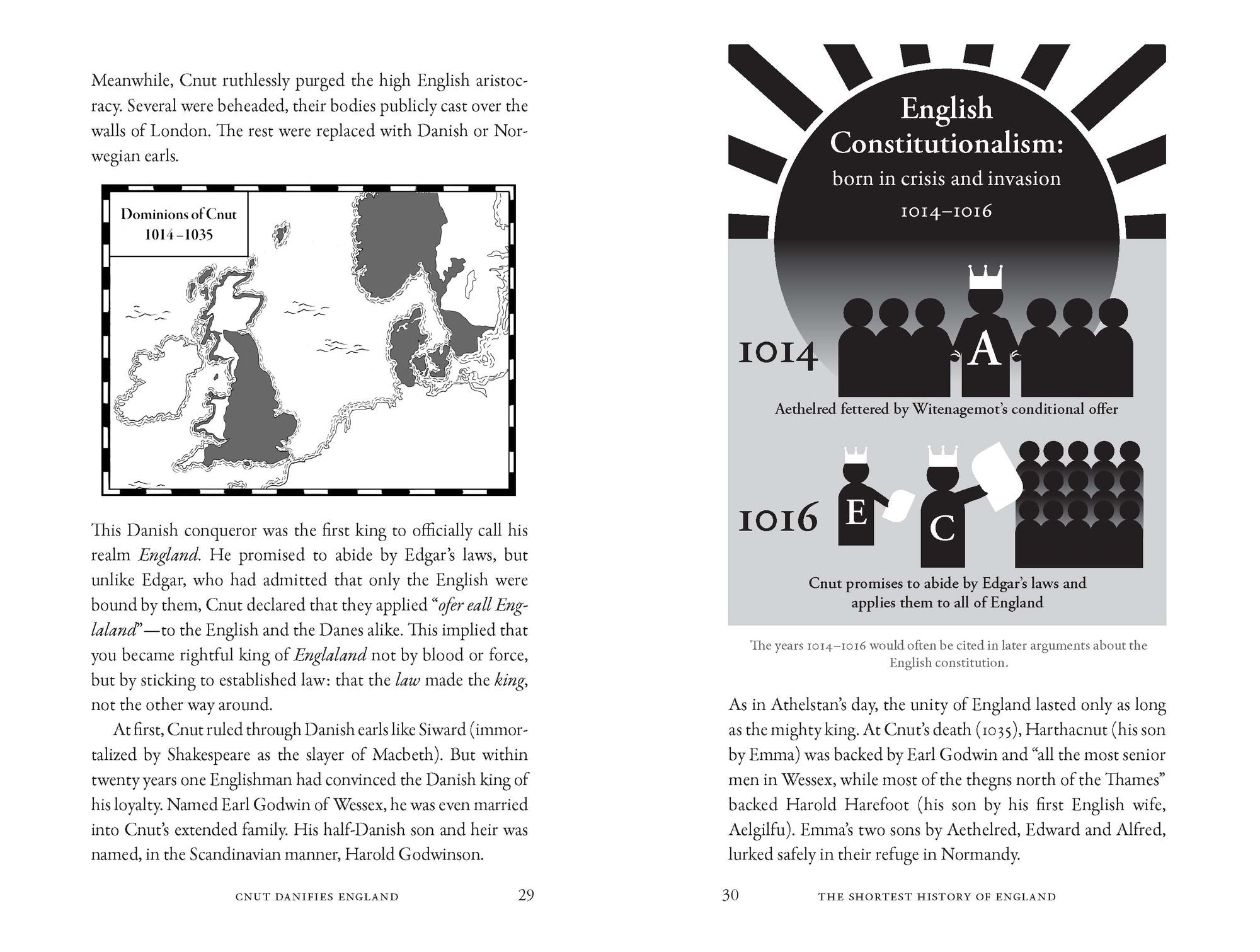 The Shortest History of England: Empire and Division from the Anglo-Saxons to Brexit - A Retelling for Our Times