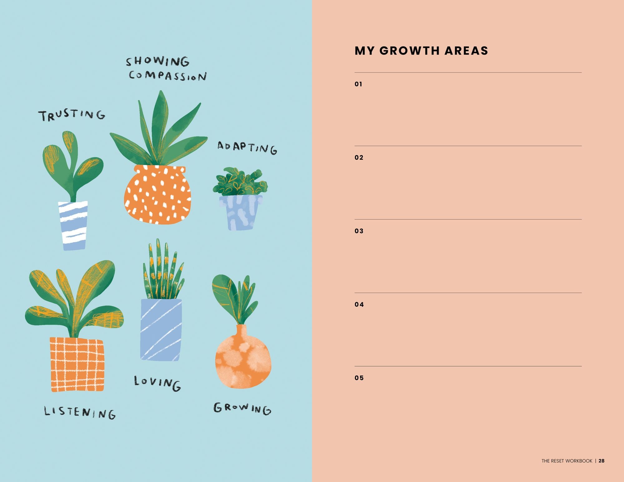 The Reset Workbook: A Guide to Finding Your Inner Magic