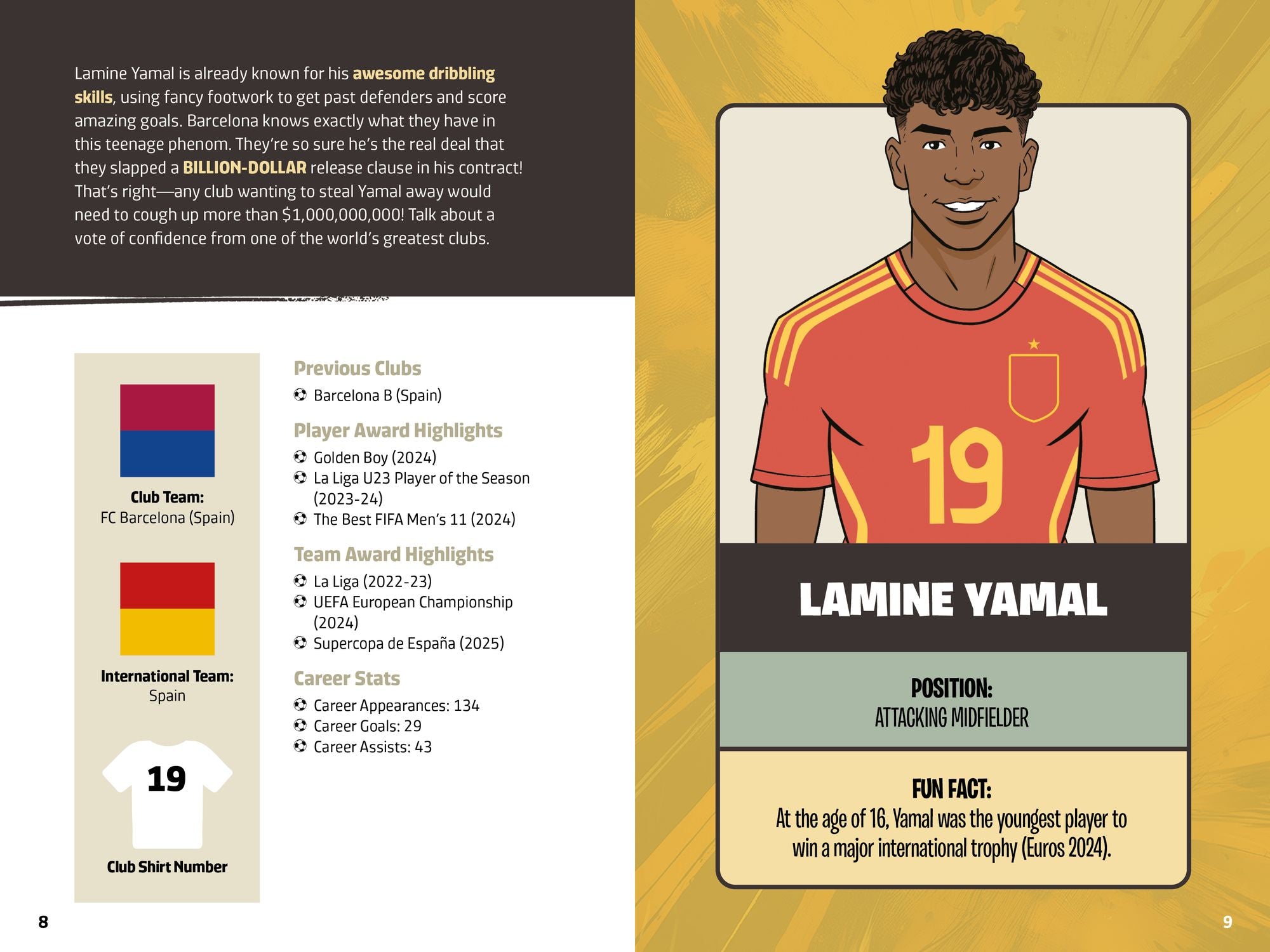 The Greatest Soccer Player of All Time: Thrilling Profiles of 12 Iconic Athletes Who Is Your GOAT?