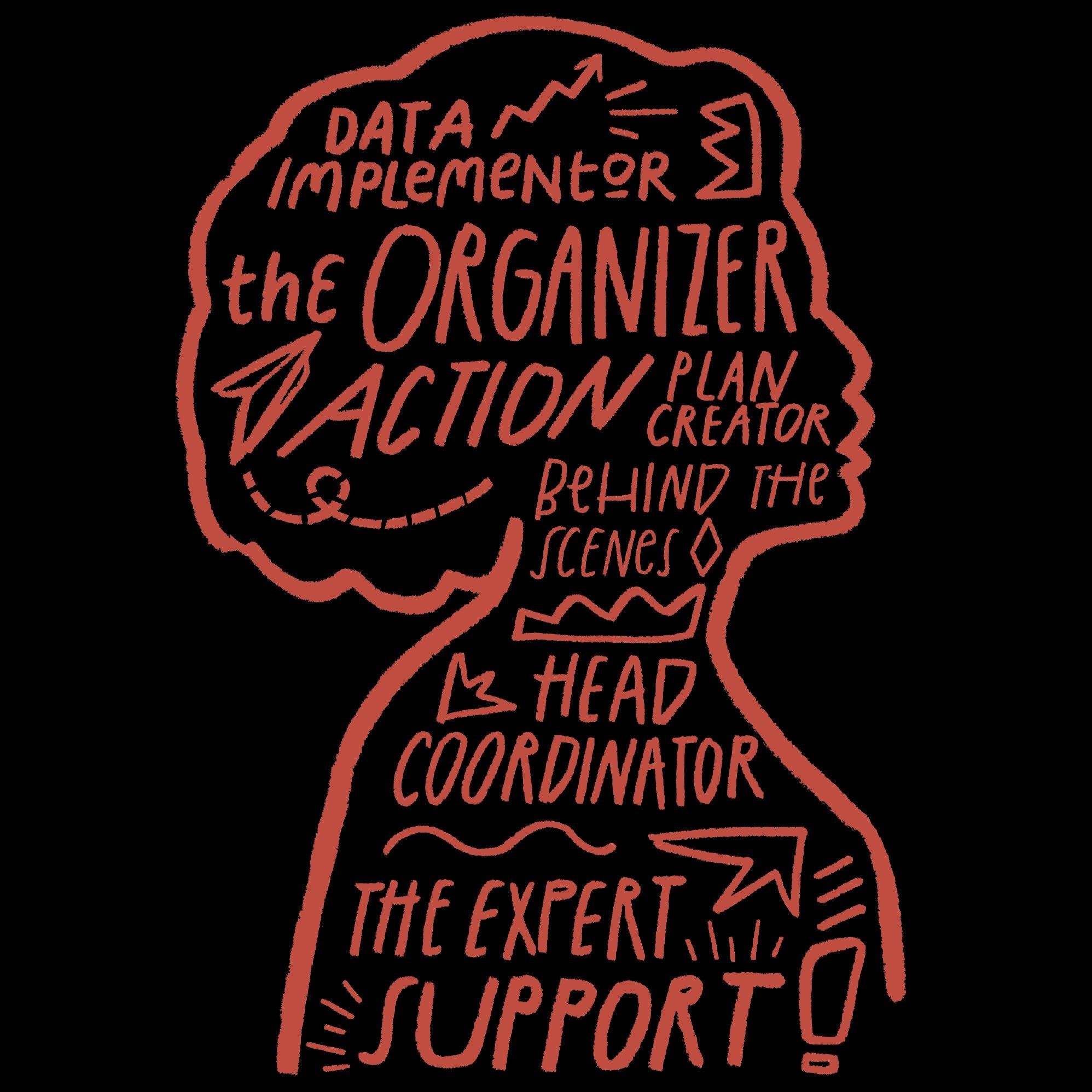 Micro Activism: How You Can Make a Difference in the World without a Bullhorn