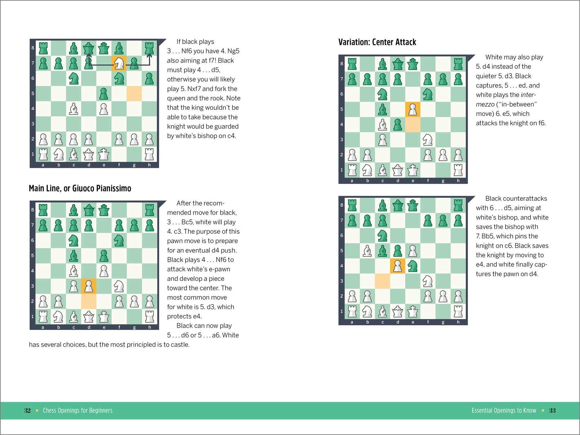 Chess Openings for Beginners: Essential Strategies Every Player Should Know
