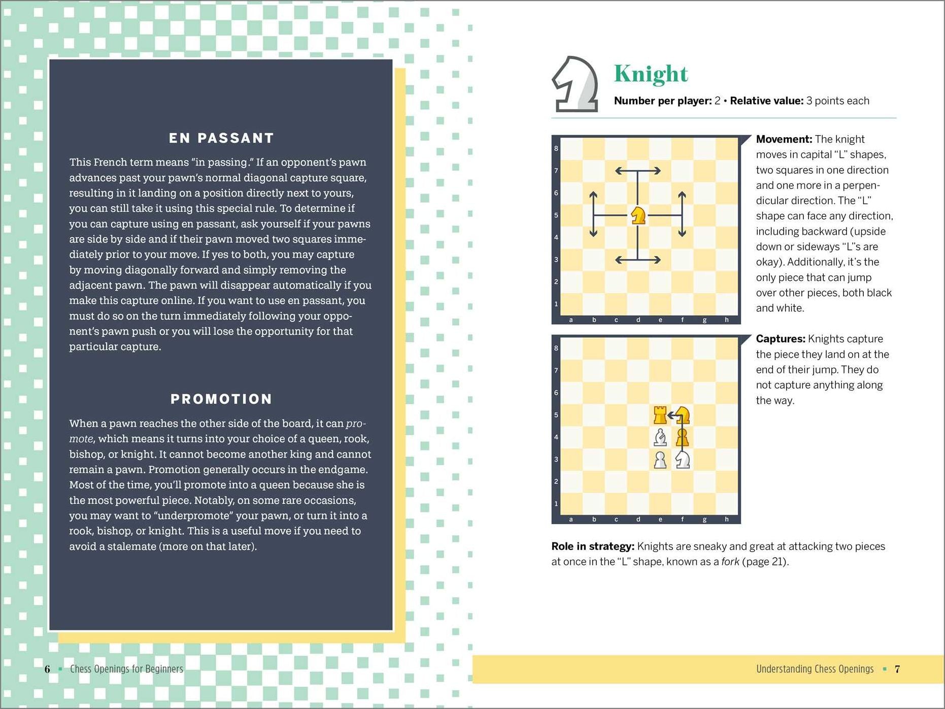 Chess Openings for Beginners: Essential Strategies Every Player Should Know