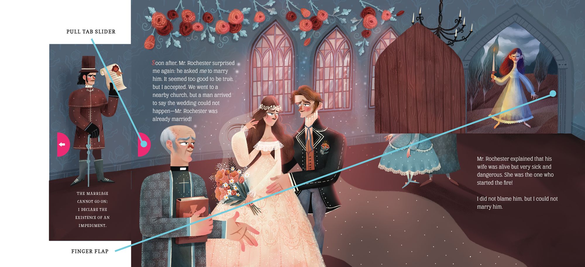 Lit for Little Hands: Jane Eyre