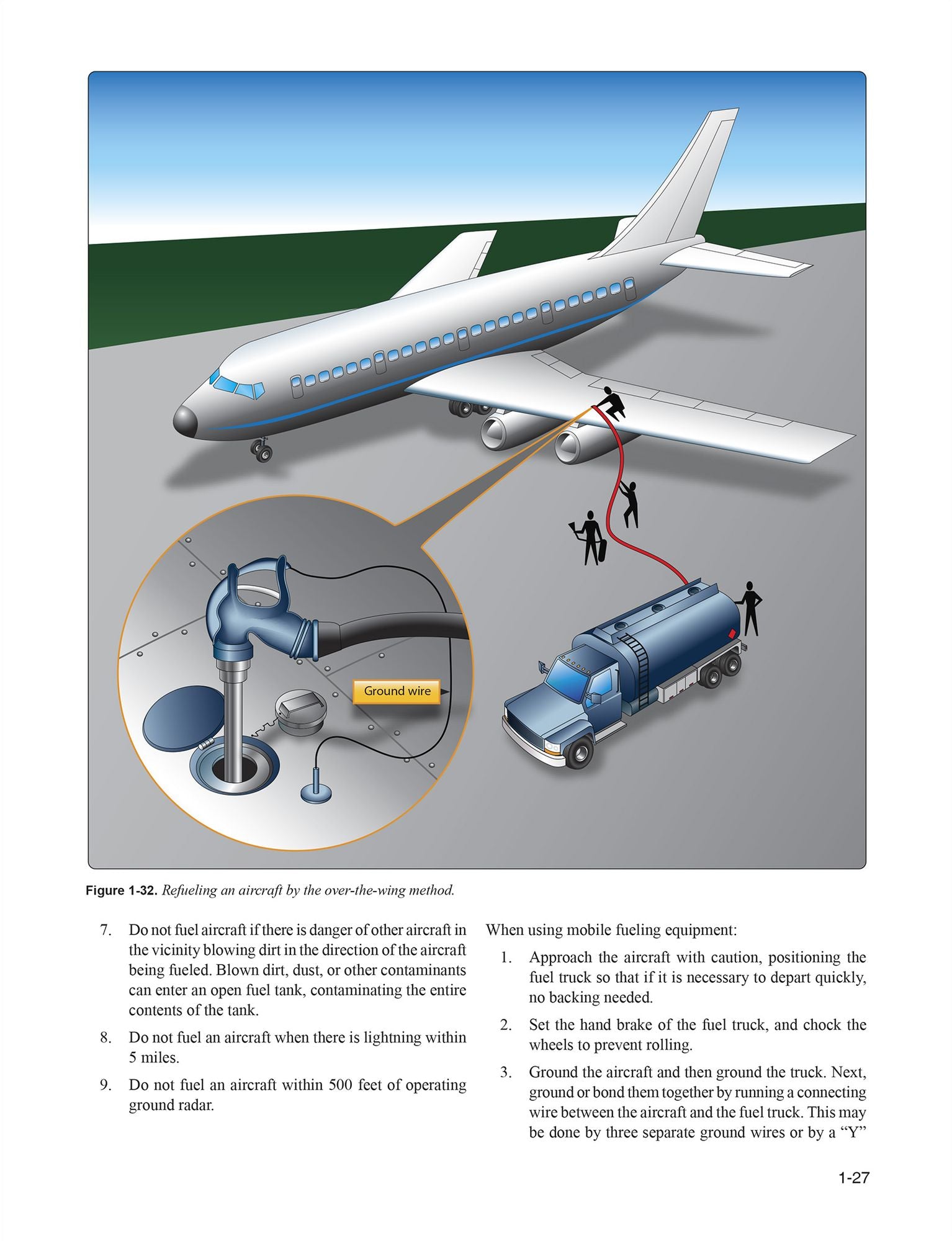 Aviation Maintenance Technician Handbook-General (2026): FAA-H-8083-30B