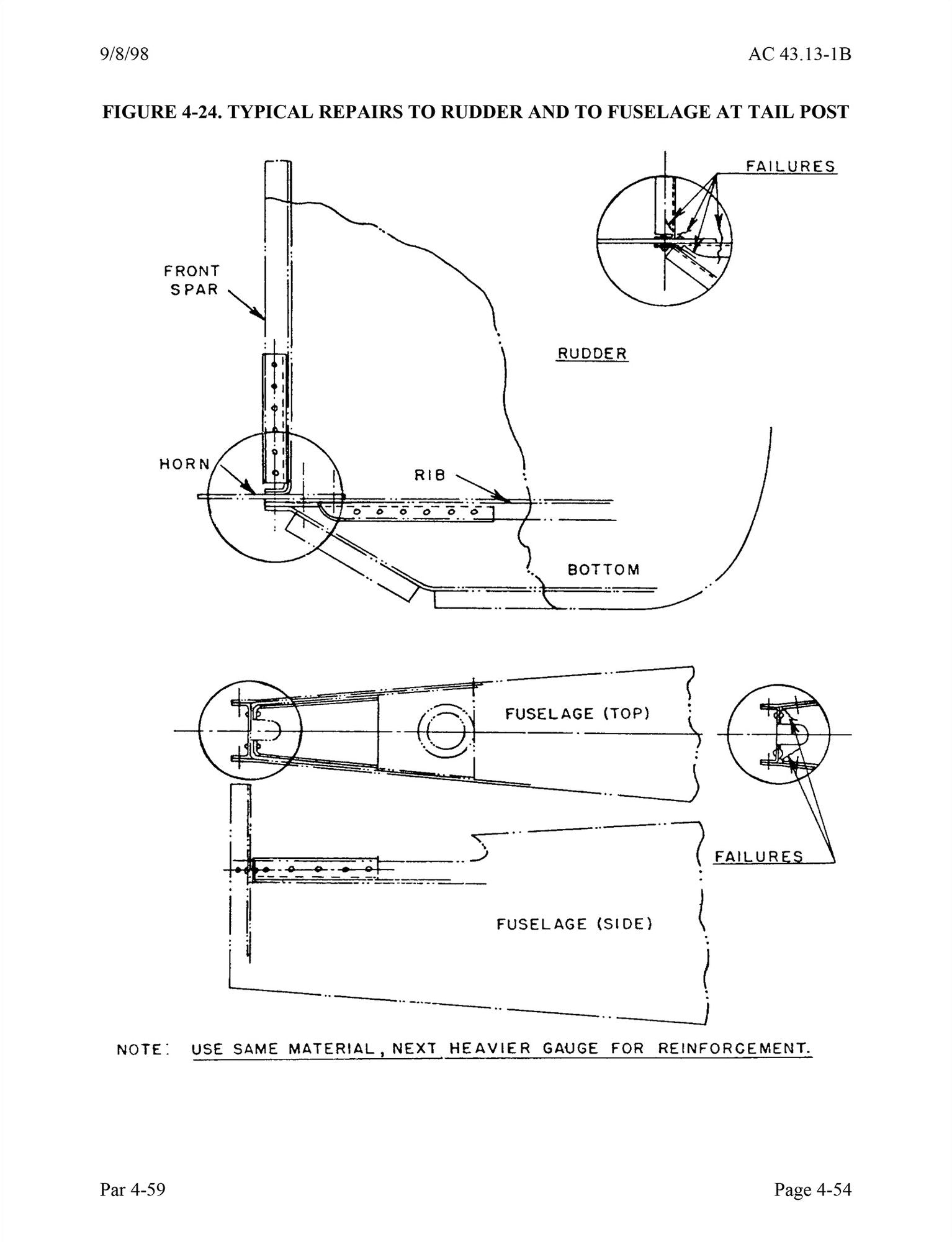 Aircraft Inspection, Repair and Alterations (2026): Acceptable Methods, Techniques, and Practices (AC 43.13-1B, AC 43.13-2B)