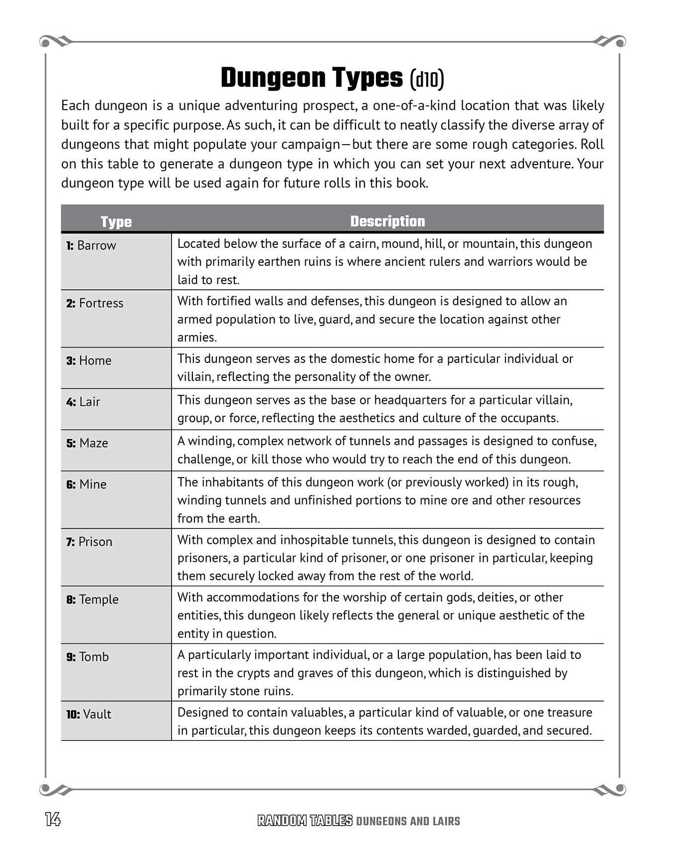 Random Tables: Dungeons and Lairs: The Game Master's Companion for Creating Secret Entrances, Rumors, Prisons, and More