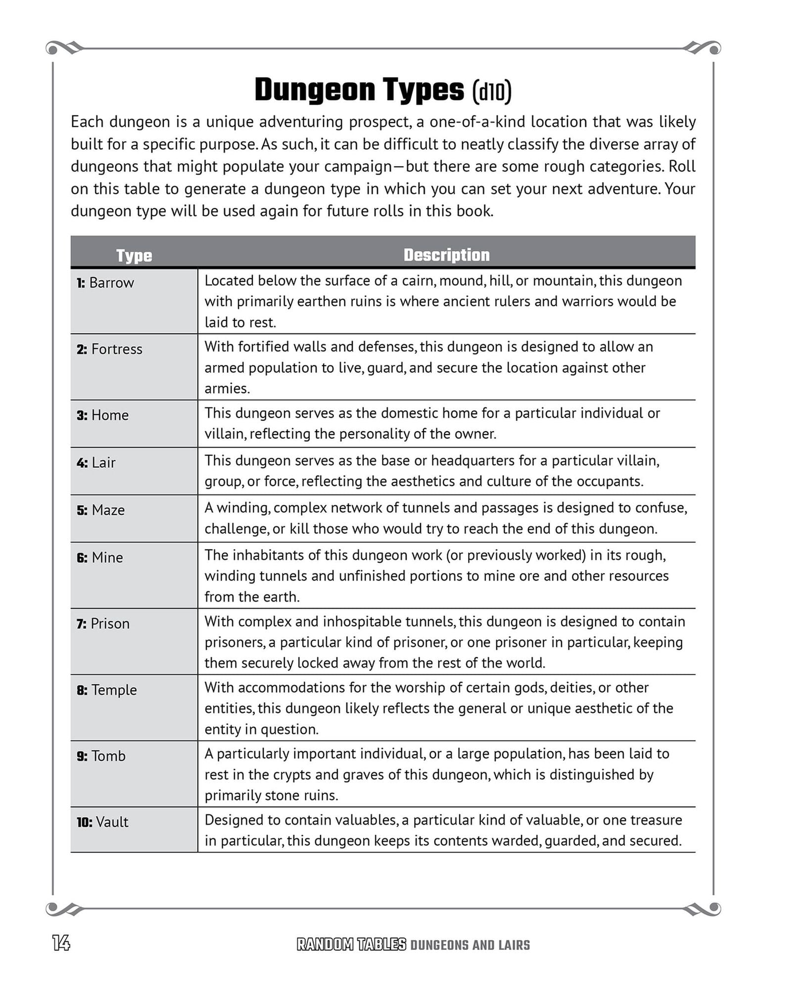 Random Tables: Dungeons and Lairs: The Game Master's Companion for Creating Secret Entrances, Rumors, Prisons, and More