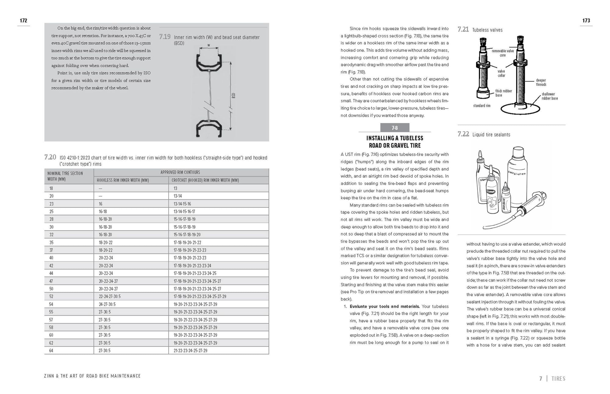 Zinn & the Art of Road Bike Maintenance, 6th Edition: The World's Best-Selling Bicycle Repair and Maintenance Guide