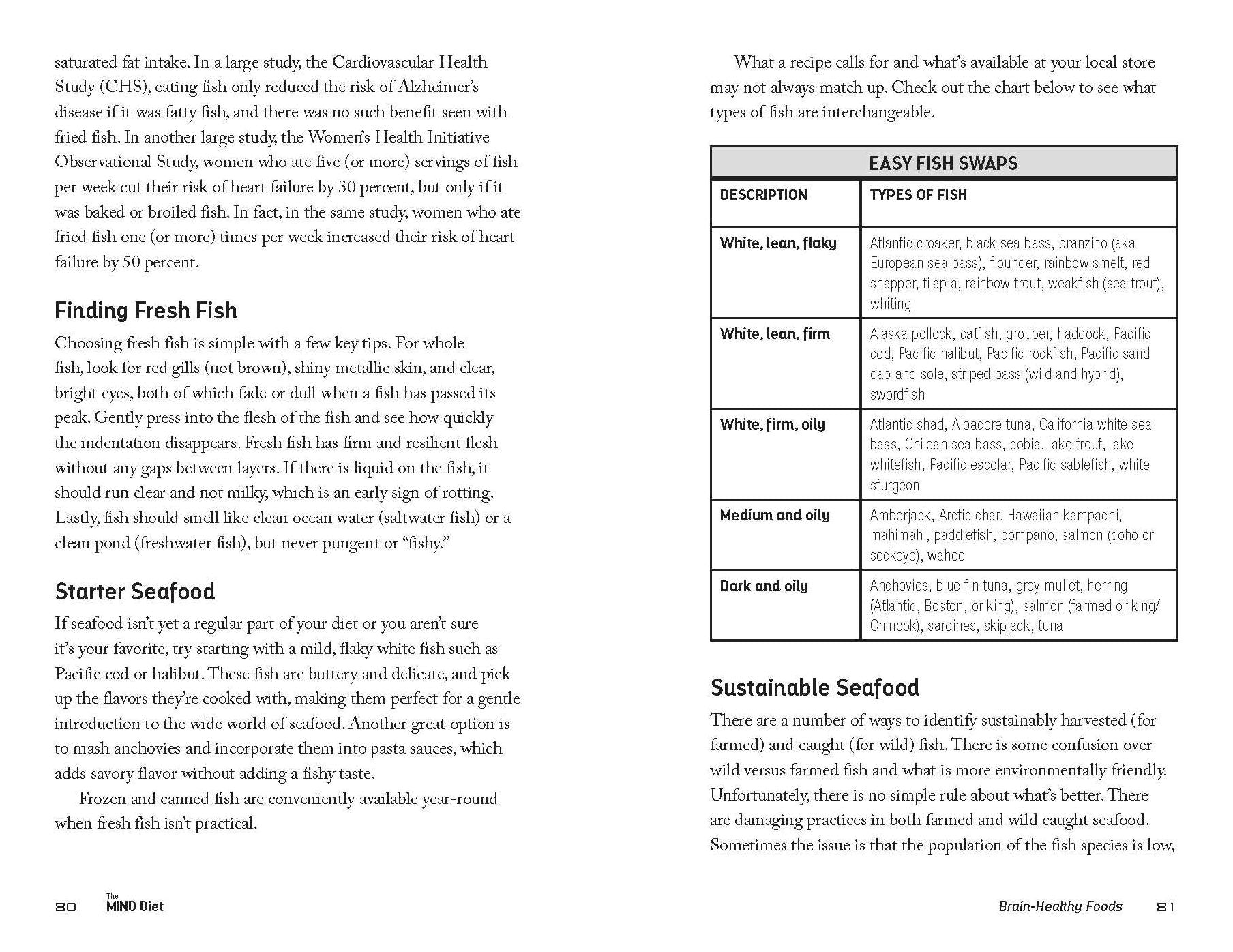 The MIND Diet: 2nd Edition: A Scientific Approach to Enhancing Brain Function and Helping Prevent Alzheimer's and Dementia Fully Updated with New Recipes, Meal Plans, and More Tips and Tools Based on the Latest Research