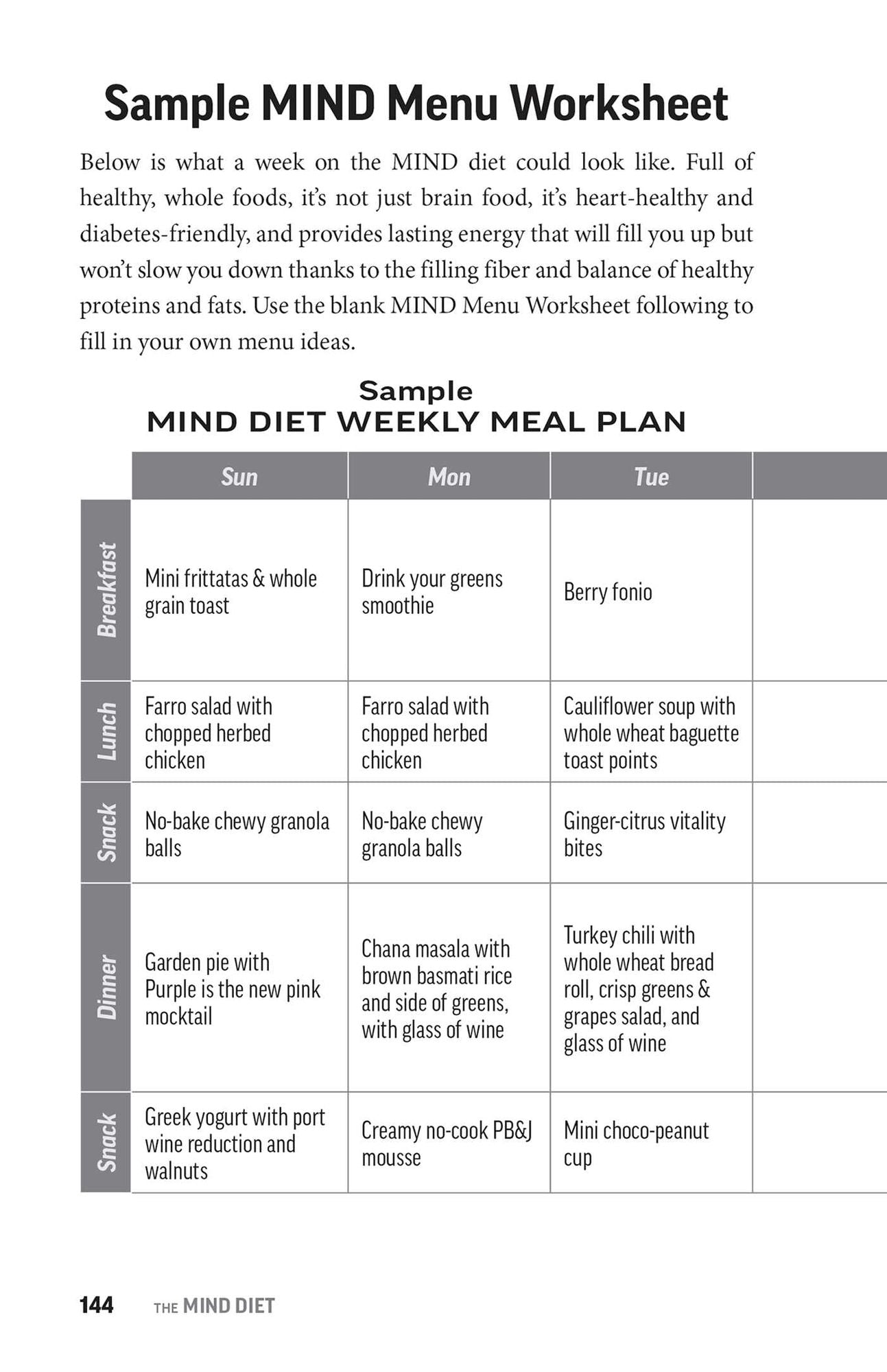 The MIND Diet: 2nd Edition: A Scientific Approach to Enhancing Brain Function and Helping Prevent Alzheimer's and Dementia Fully Updated with New Recipes, Meal Plans, and More Tips and Tools Based on the Latest Research