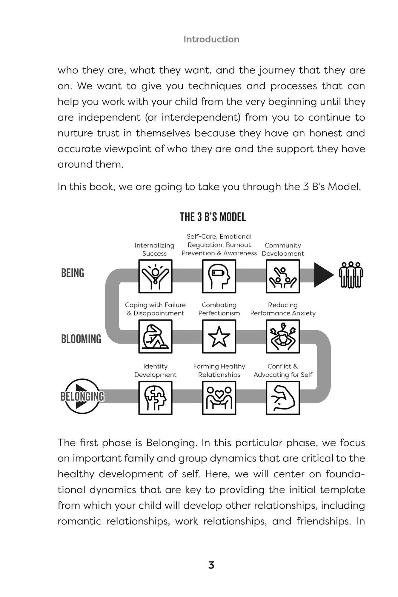 Your Child's Greatness: A Parent's Guide to Raising Children without Imposter Syndrome