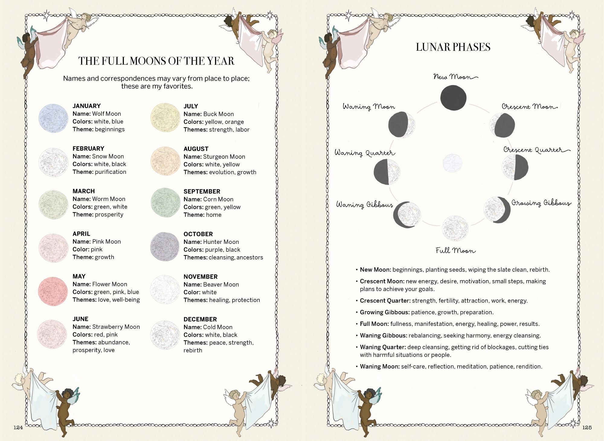 Magicka: Finding Spiritual Guidance Through Plants, Herbs, Crystals, and More