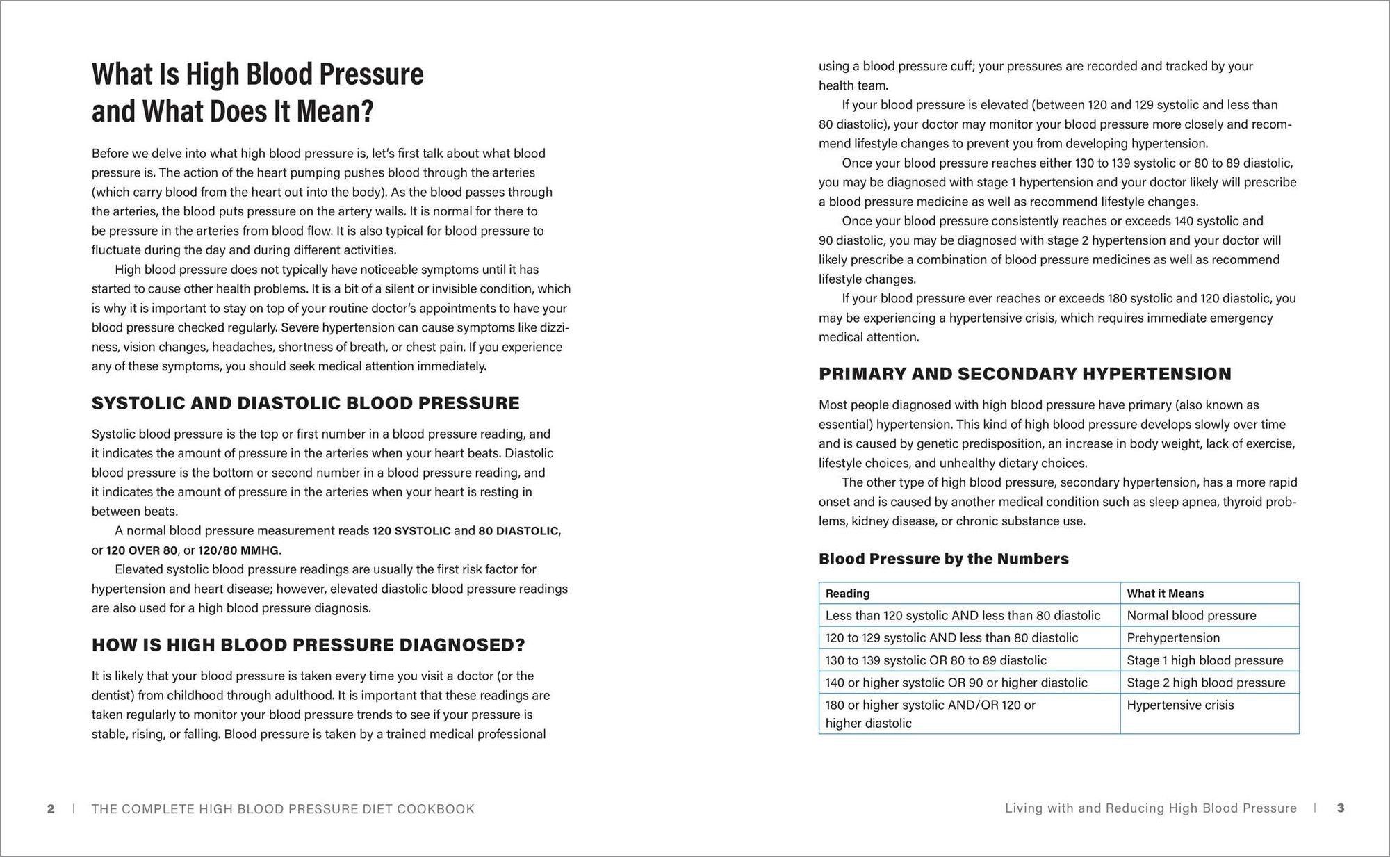 The Complete High Blood Pressure Diet Cookbook: DASH Diet Recipes to Lower Blood Pressure and Improve Health