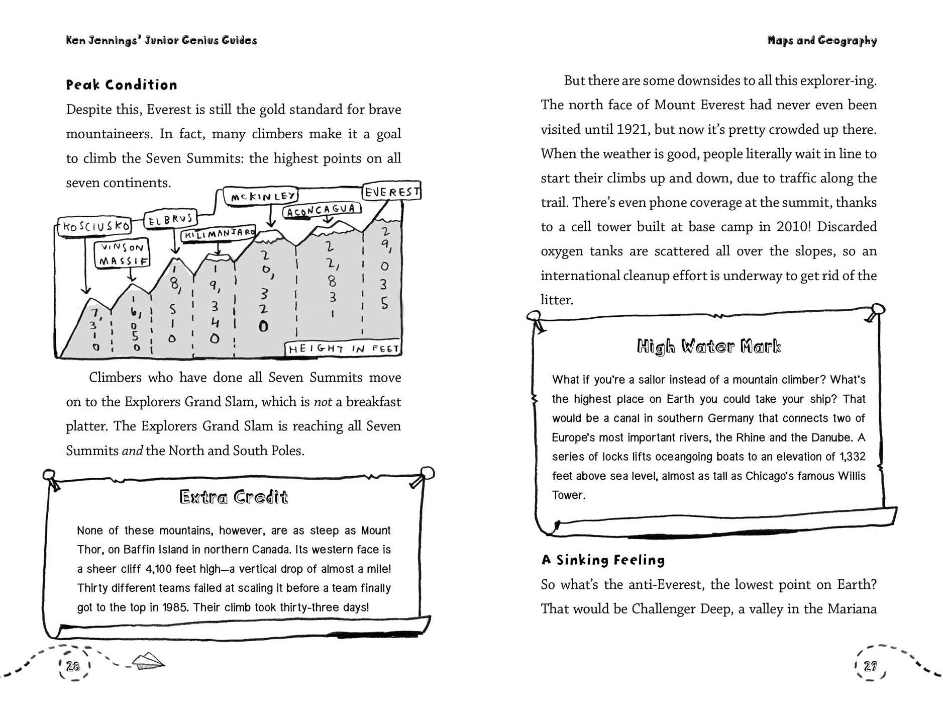 Maps and Geography