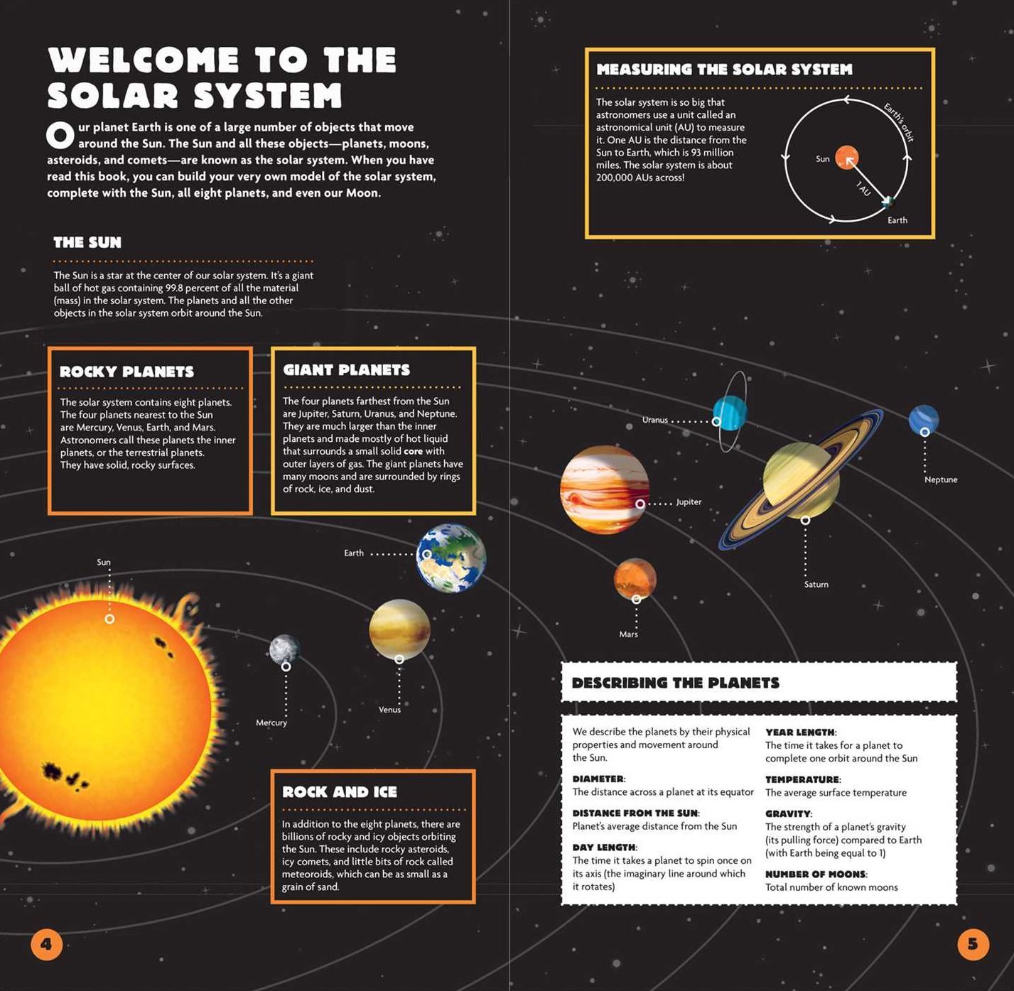 Build the Solar System
