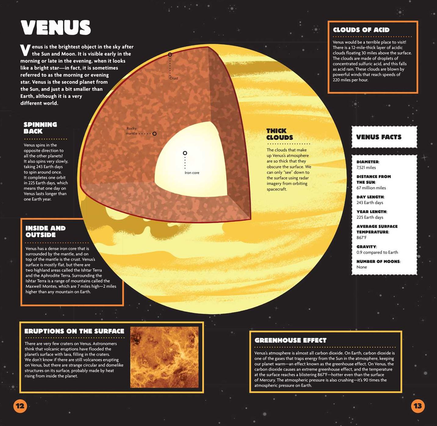 Build the Solar System