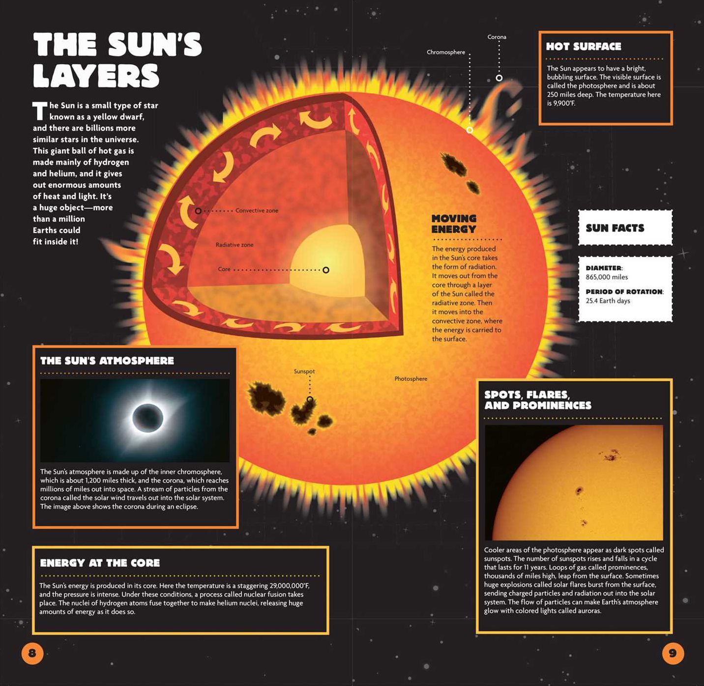 Build the Solar System