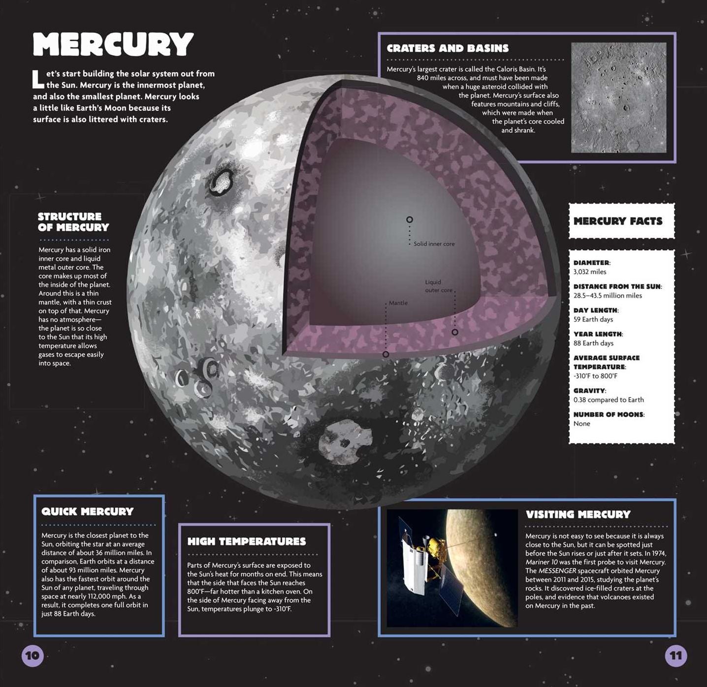 Build the Solar System