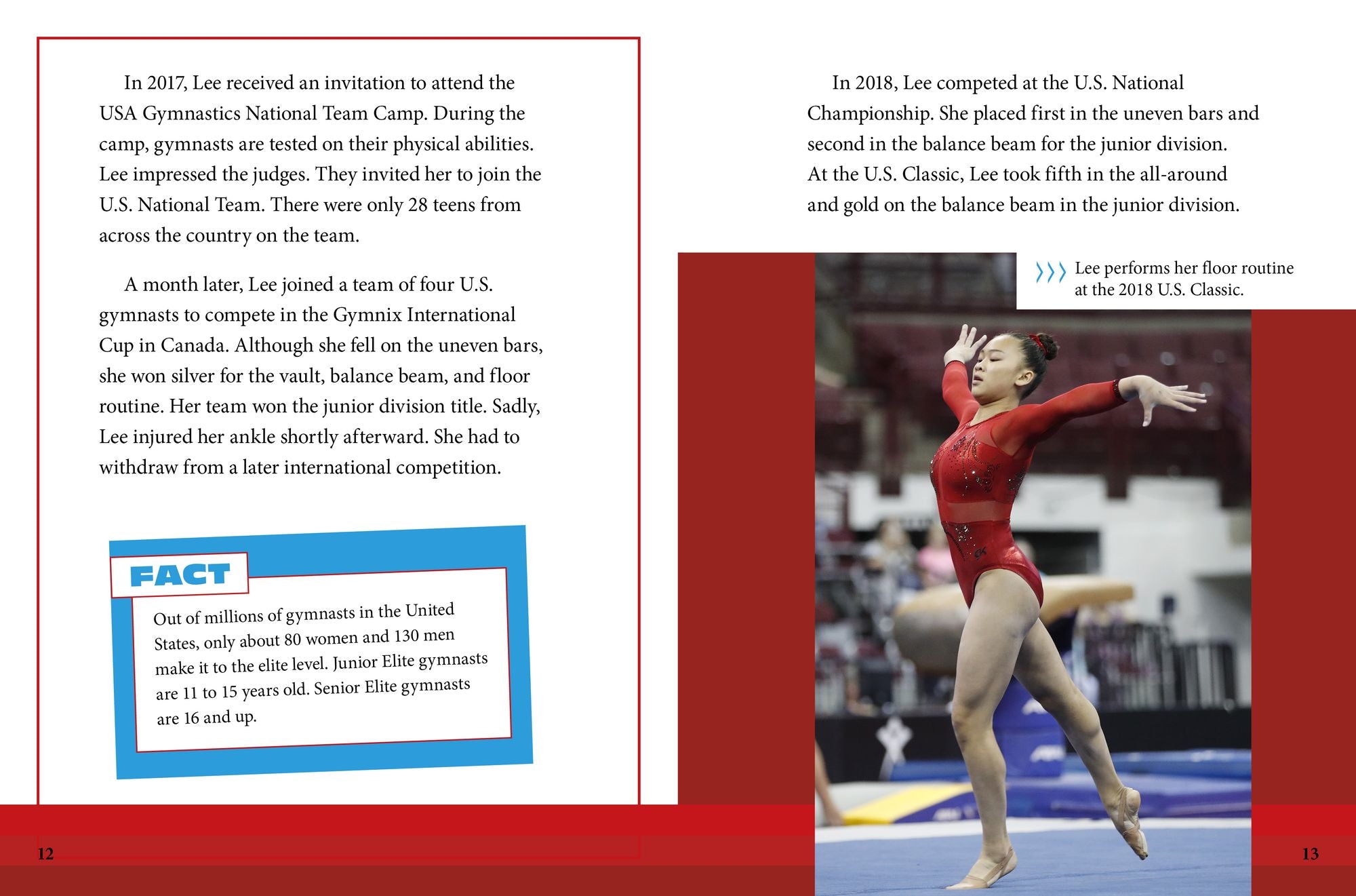 Suni Lee: Gymnastics Superstar