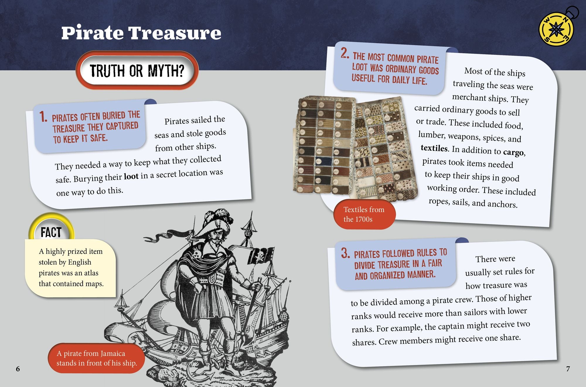 Pirates: Spot the Myths