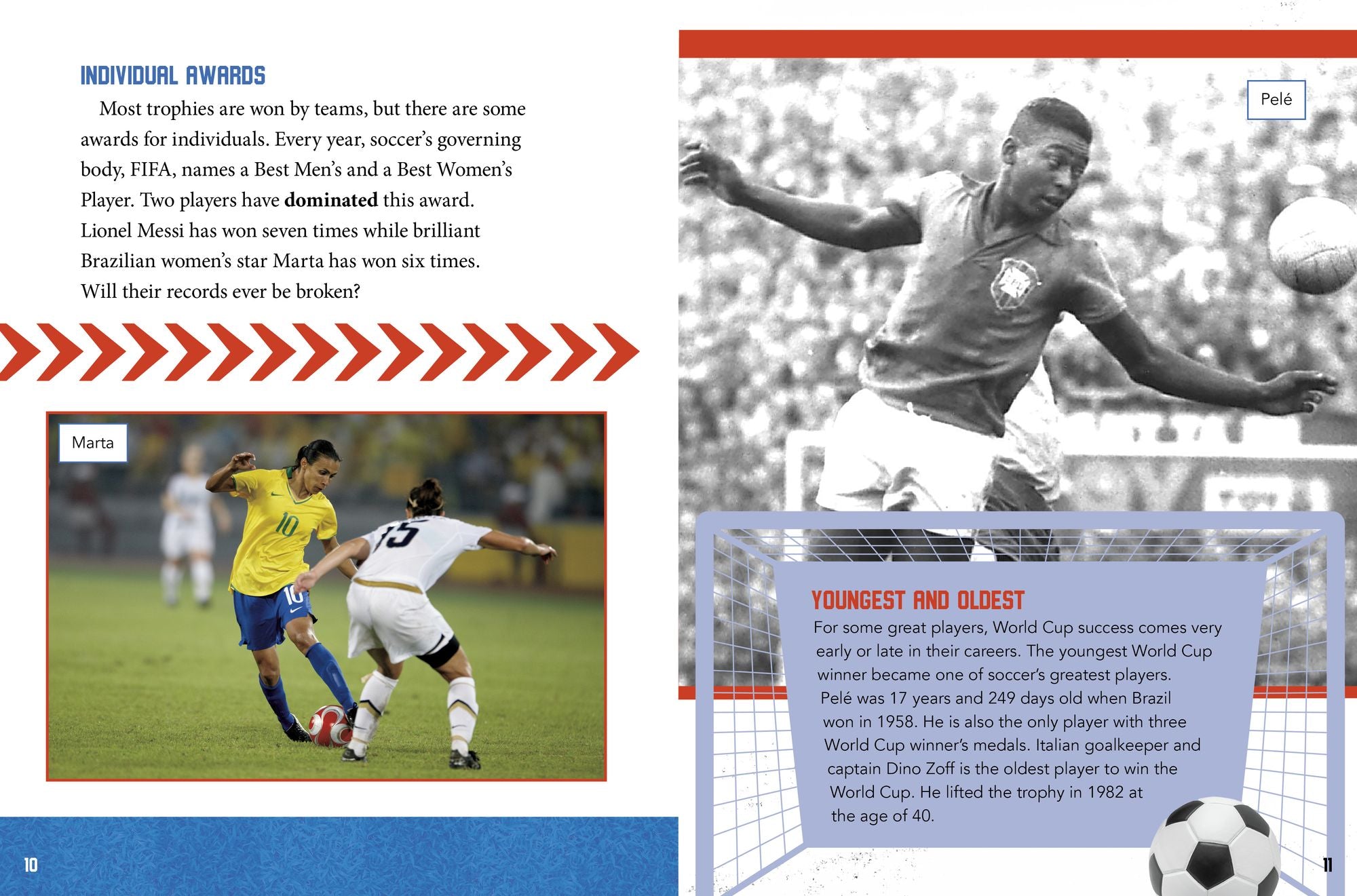 Soccer Record Breakers