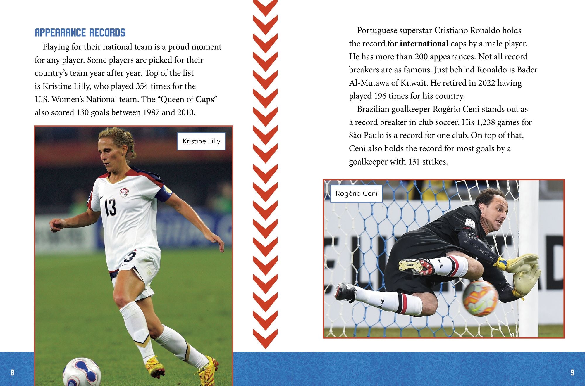 Soccer Record Breakers