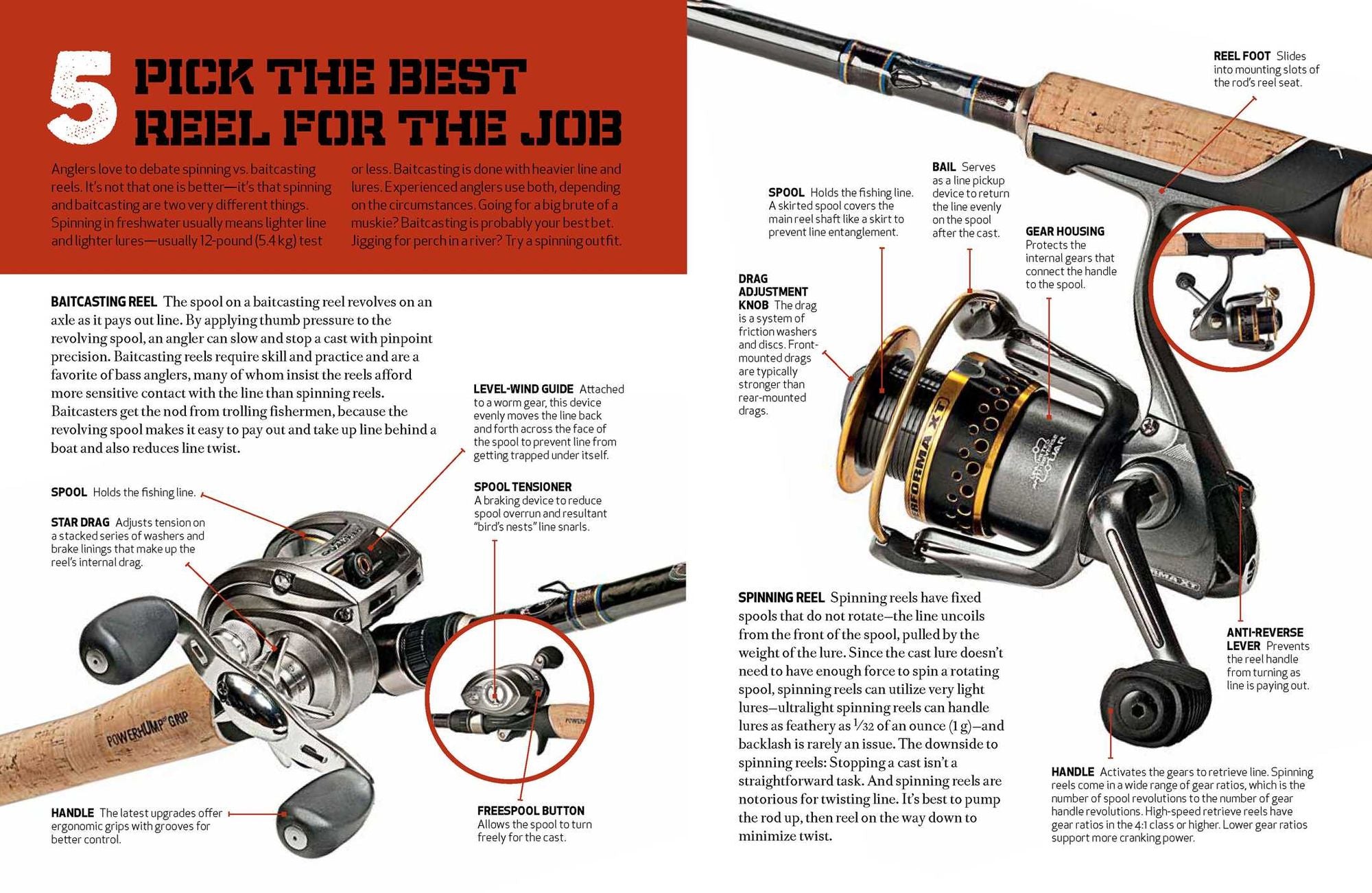 The Essential Fishing Handbook: 179 Essential Hints