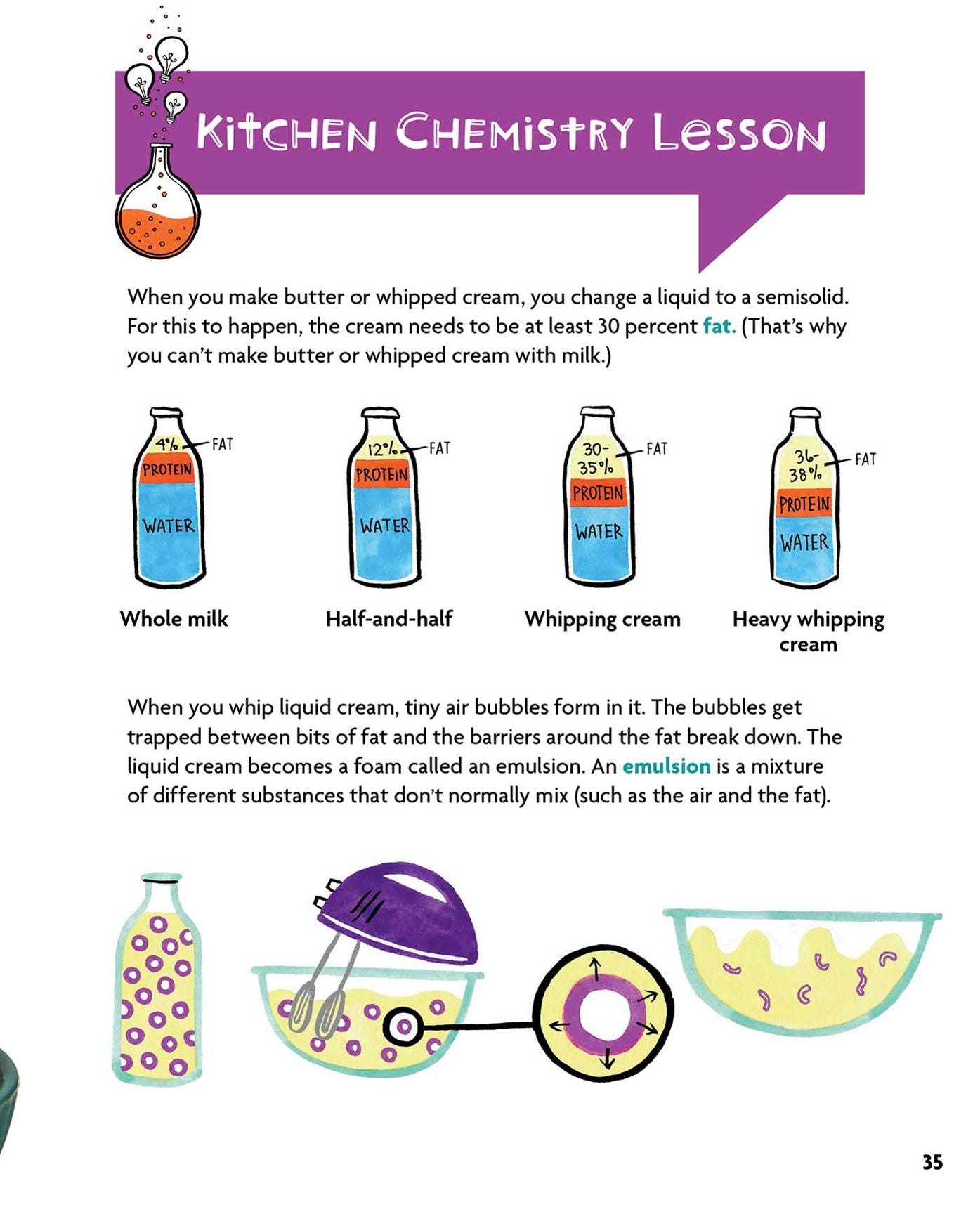 Kitchen Chemistry: A food science cookbook