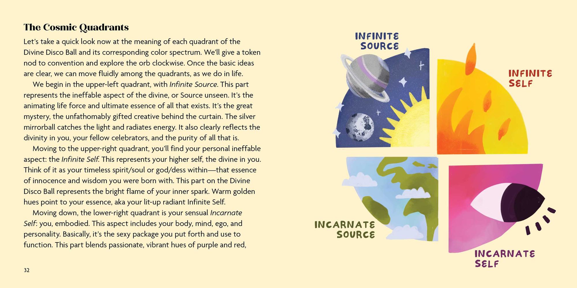 DIY Spirituality: Chart Your Own Sacred Path