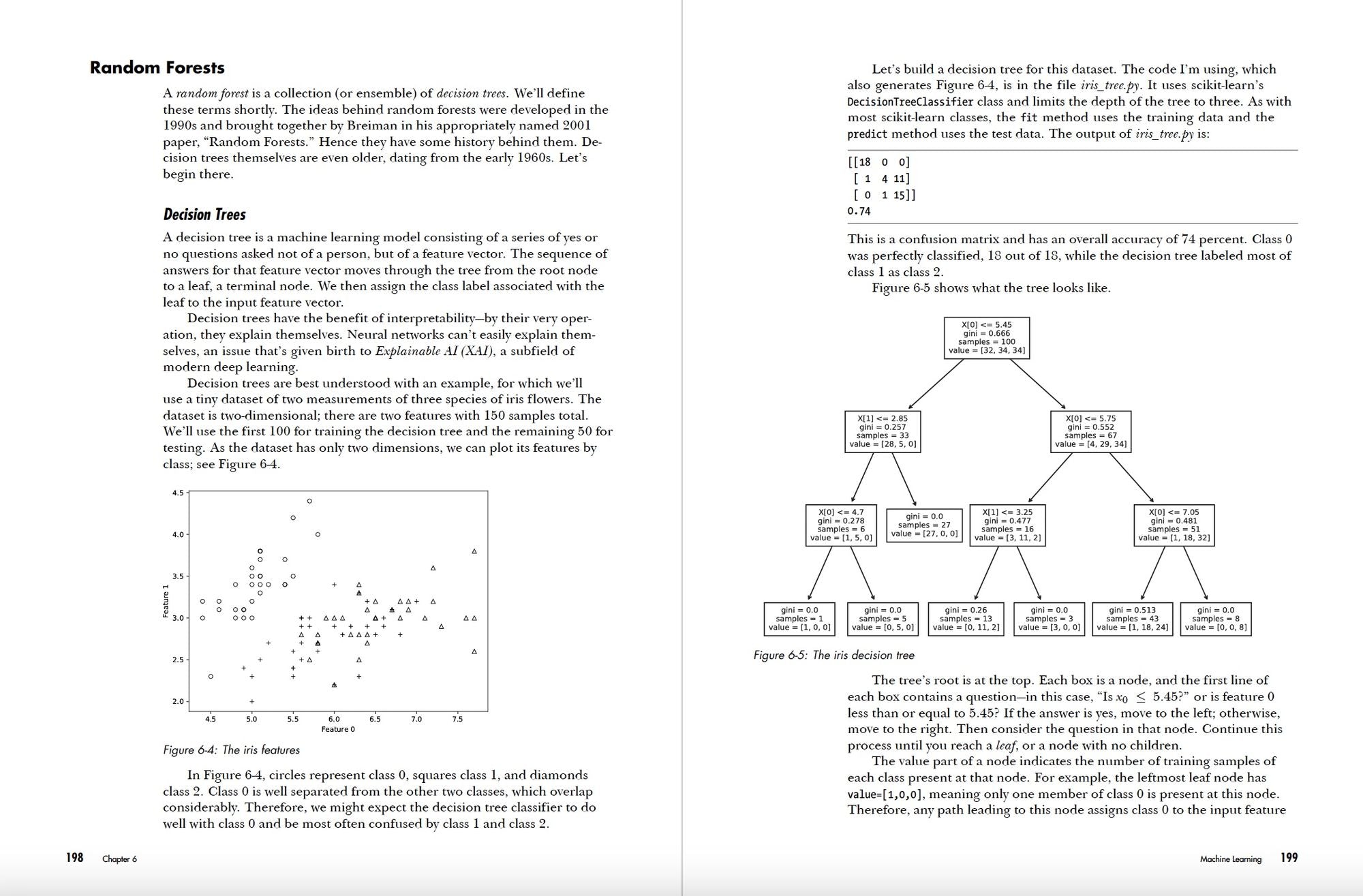 The Art of Randomness: Randomized Algorithms in the Real World