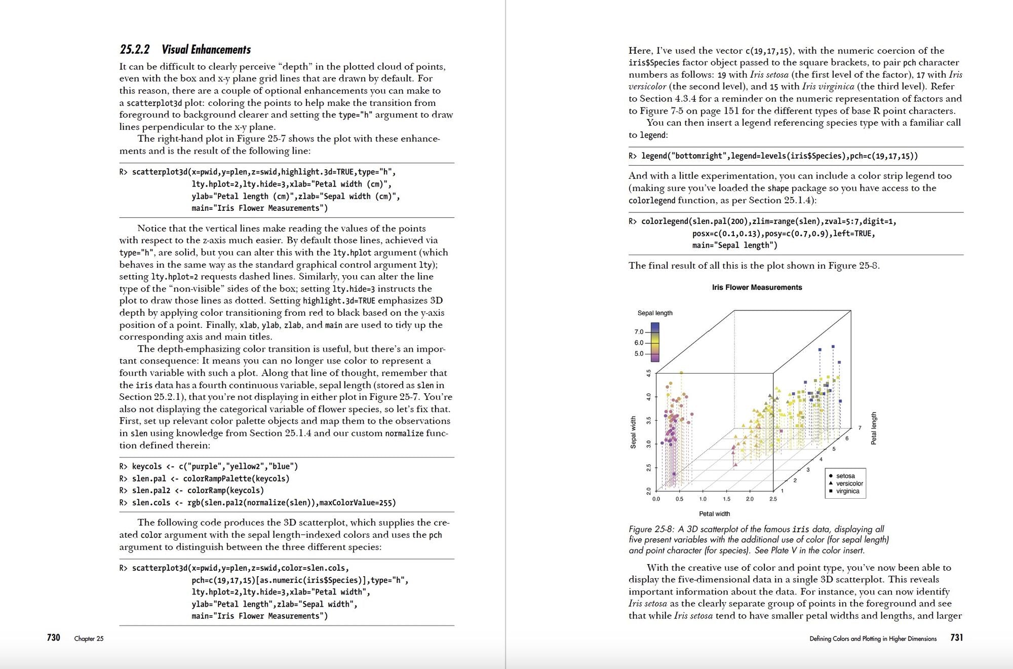 The Book of R, 2nd Edition: A First Course in Programming and Statistics