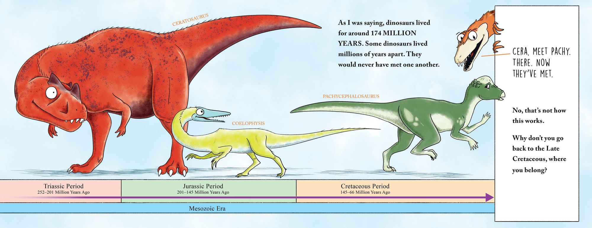 Dinosaurs in Space