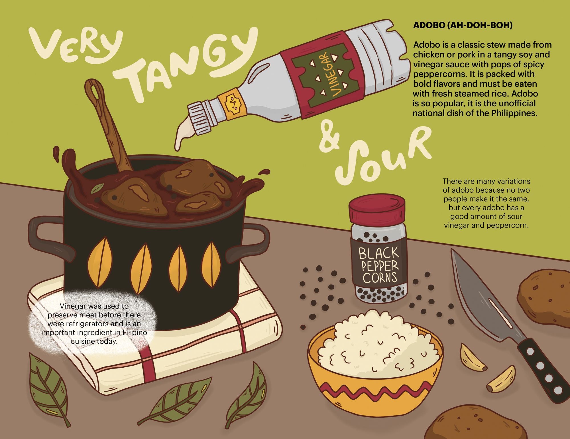 A Very Asian Guide to Filipino Food