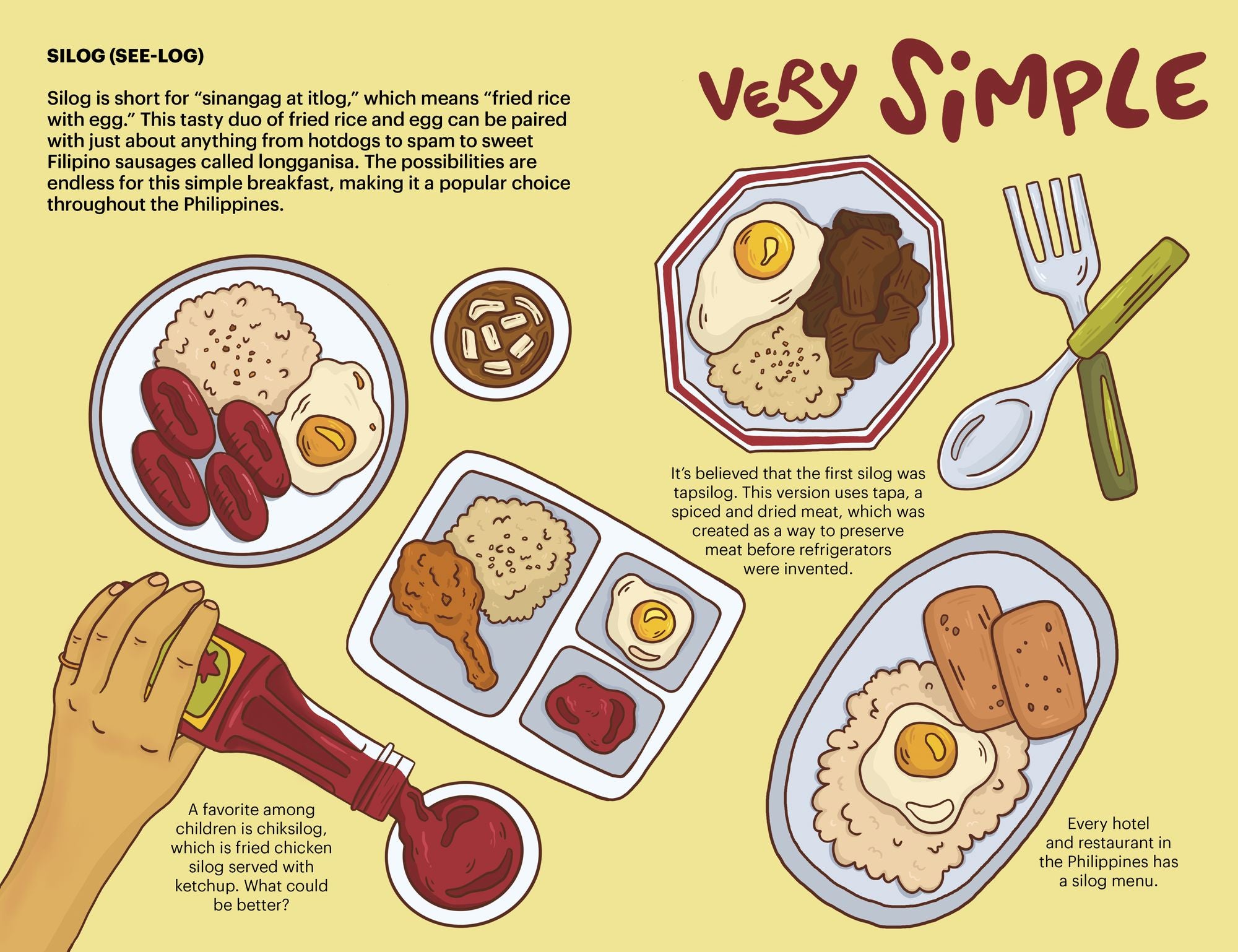 A Very Asian Guide to Filipino Food