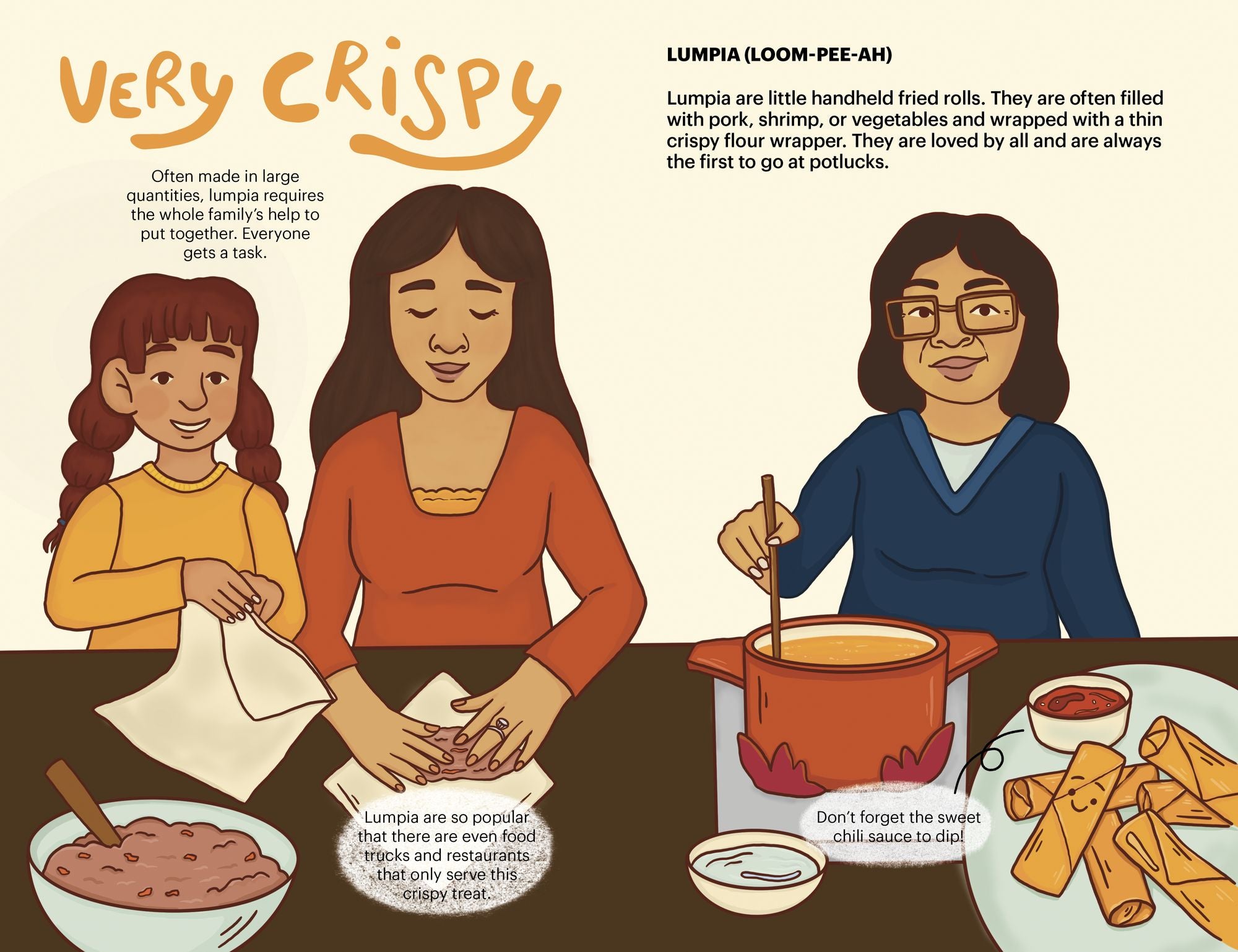 A Very Asian Guide to Filipino Food