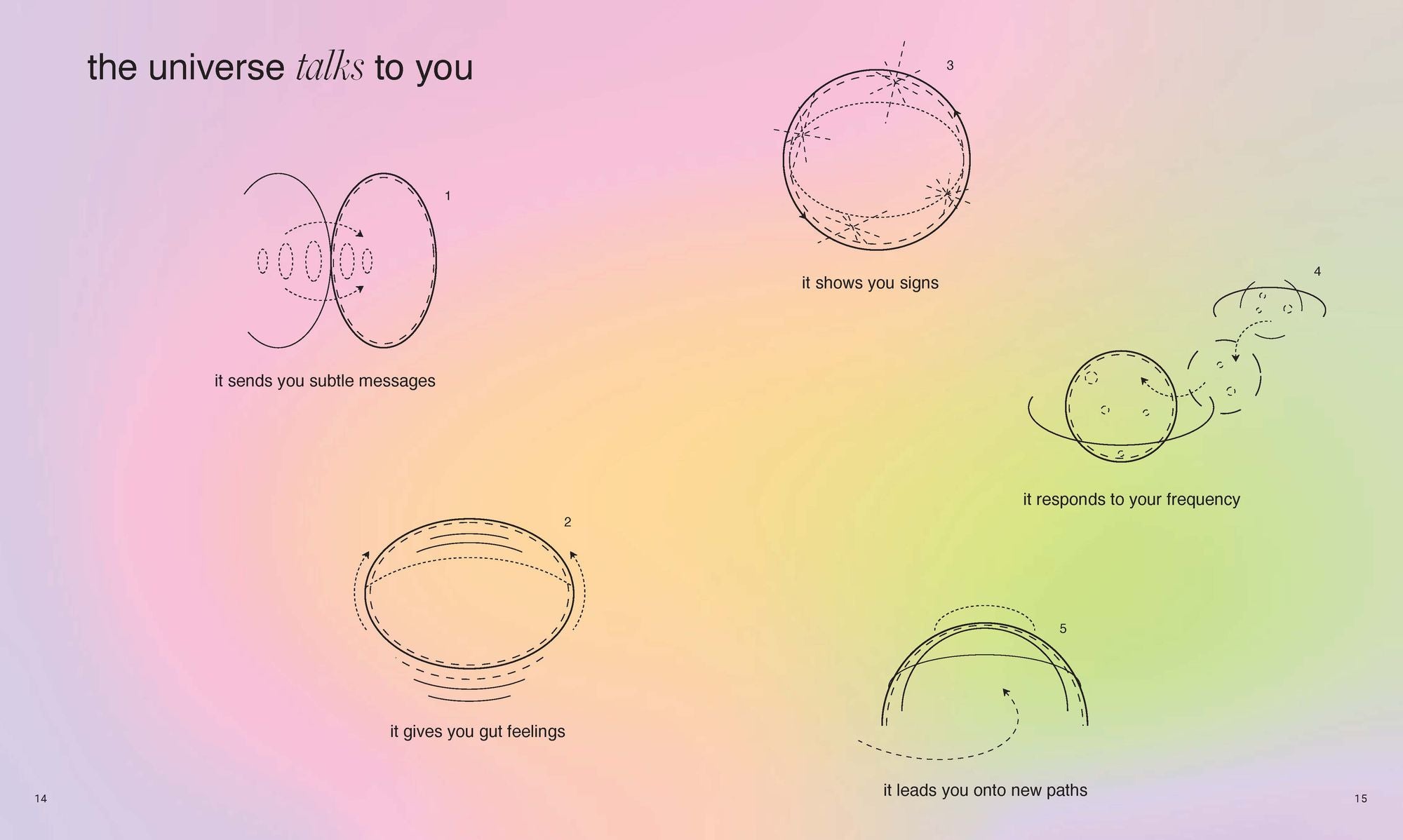 Beaming: Radiant Visualizations to Expand Your Mind and Open Your Heart