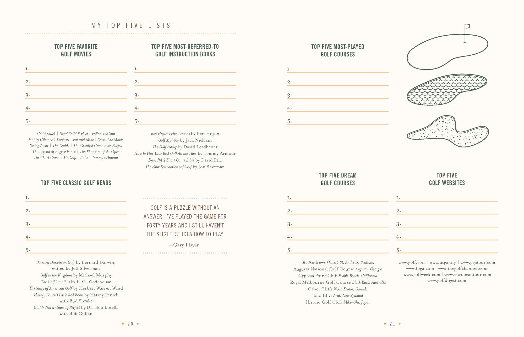 The Ultimate Golf Journal: Keeping My Game on Course