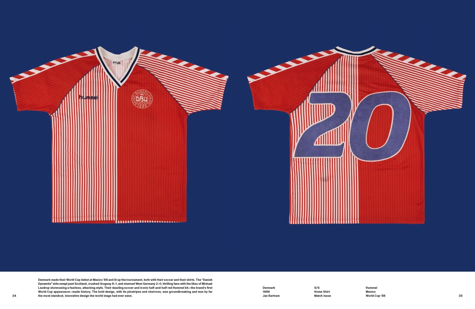 The Ultimate Soccer Jersey Collection: Iconic Kits from the World's Greatest Game