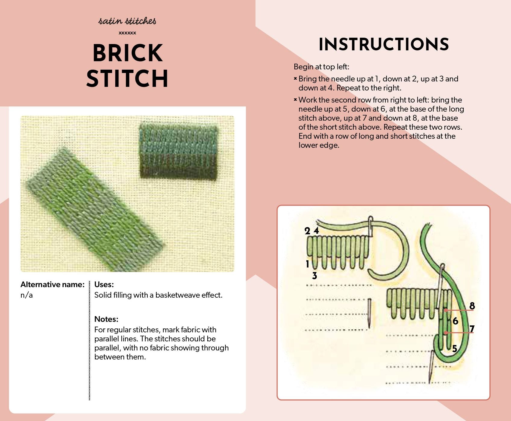 Essential Embroidery Stitches Card Deck