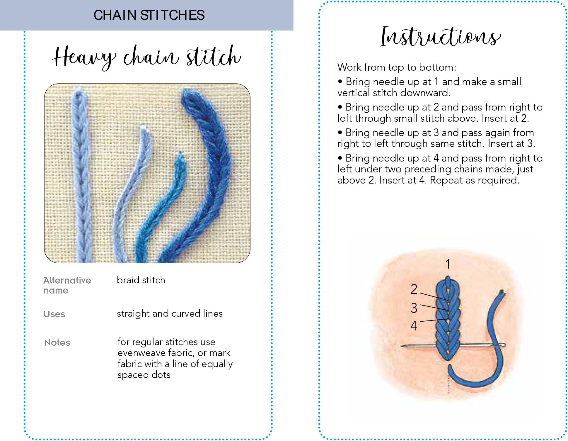 Essential Embroidery Stitches Card Deck