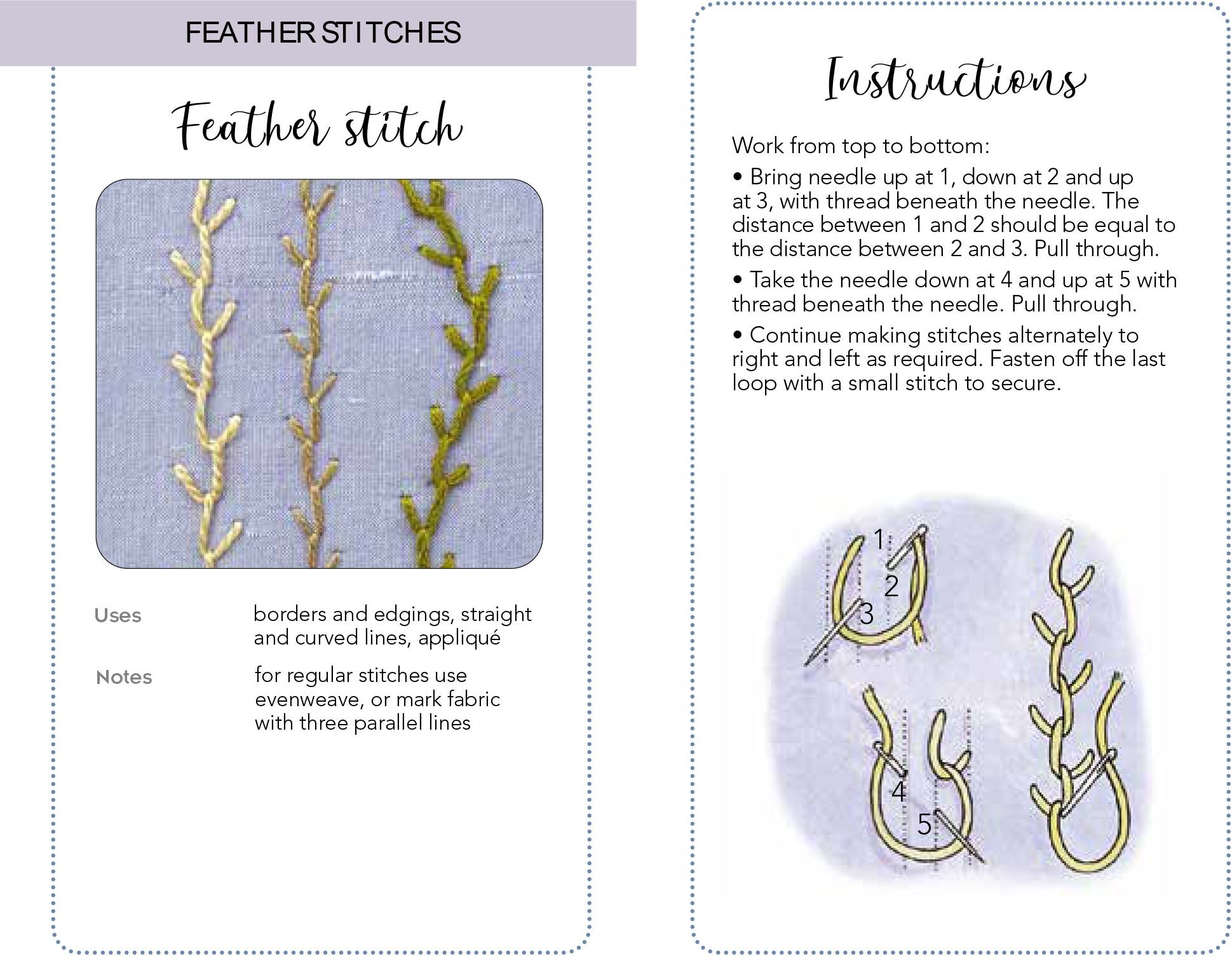 Essential Embroidery Stitches Card Deck
