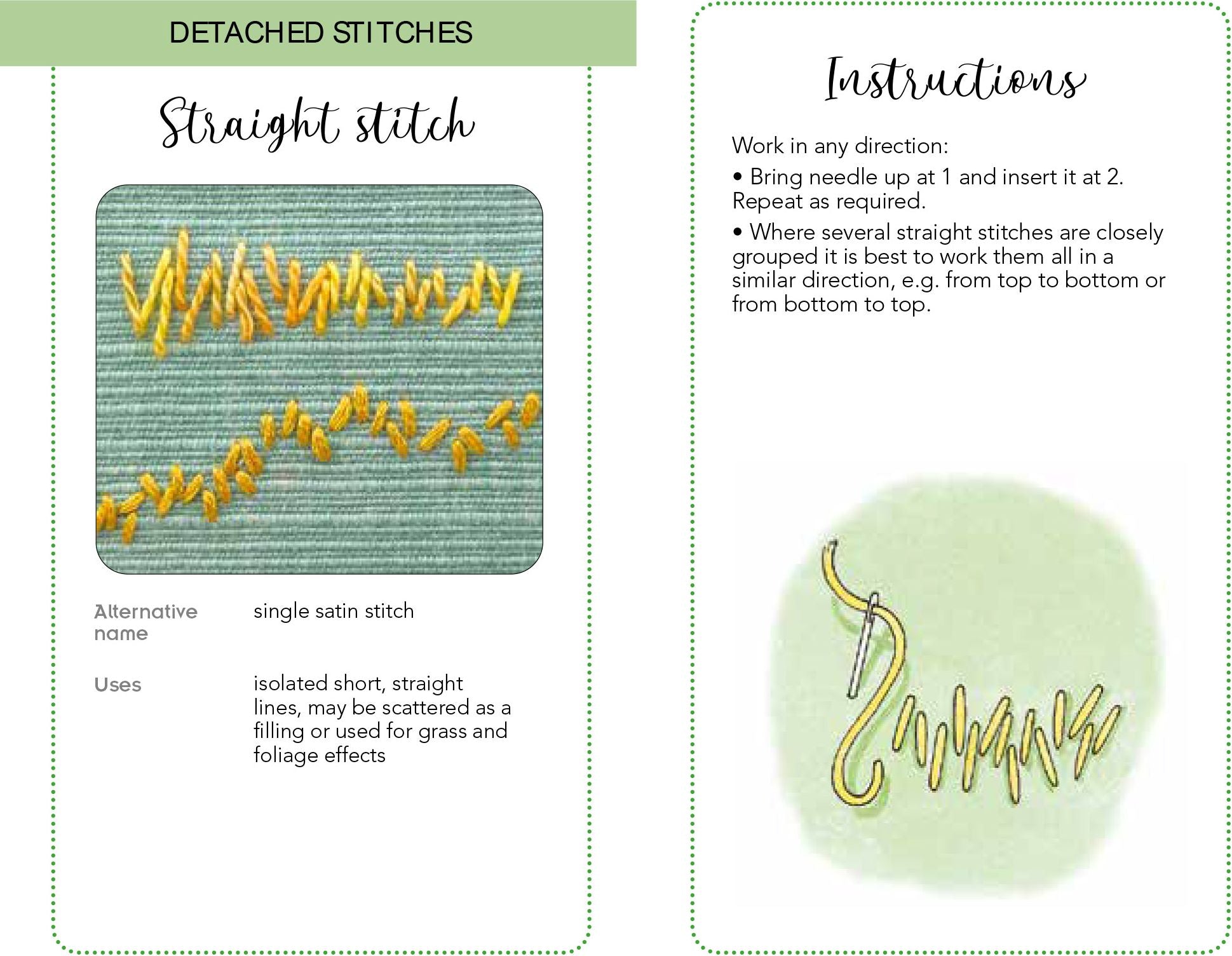 Essential Embroidery Stitches Card Deck