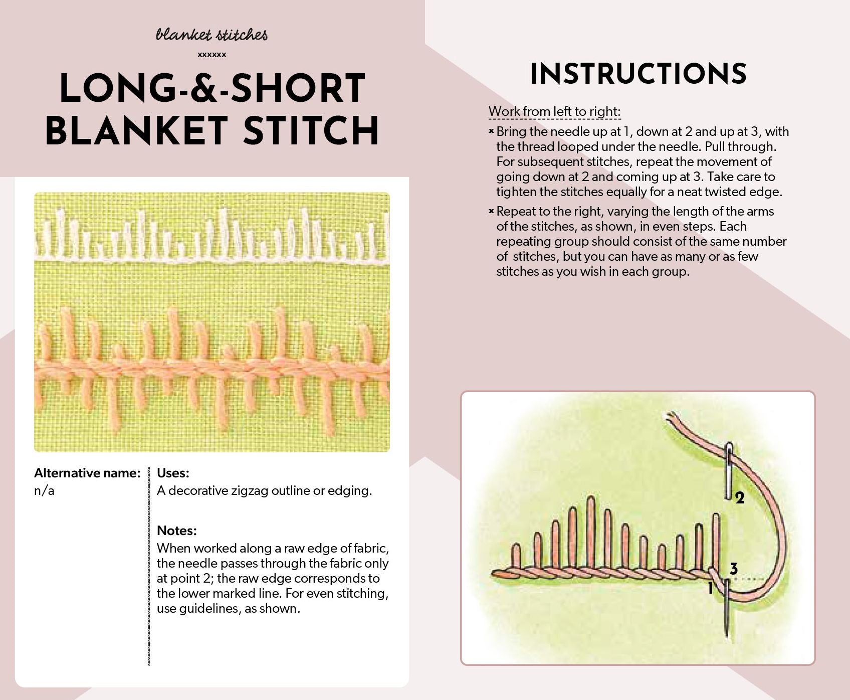 Essential Embroidery Stitches Card Deck