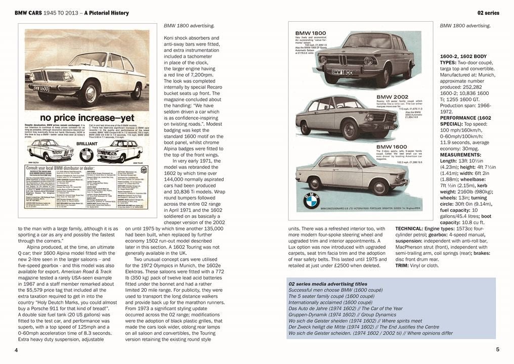 BMW Cars 1945 to 2013