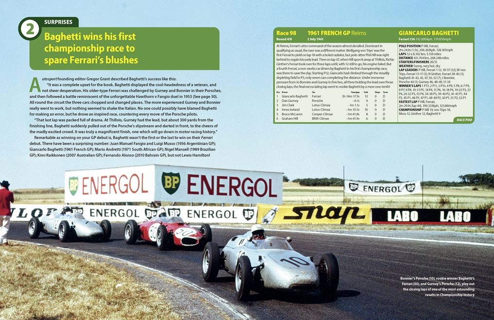 Formula 1 All the Races: The 100 Greatest Races