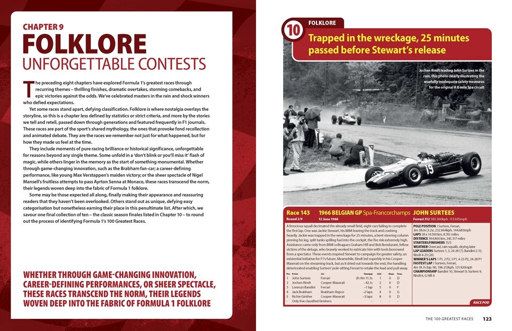 Formula 1 All the Races: The 100 Greatest Races