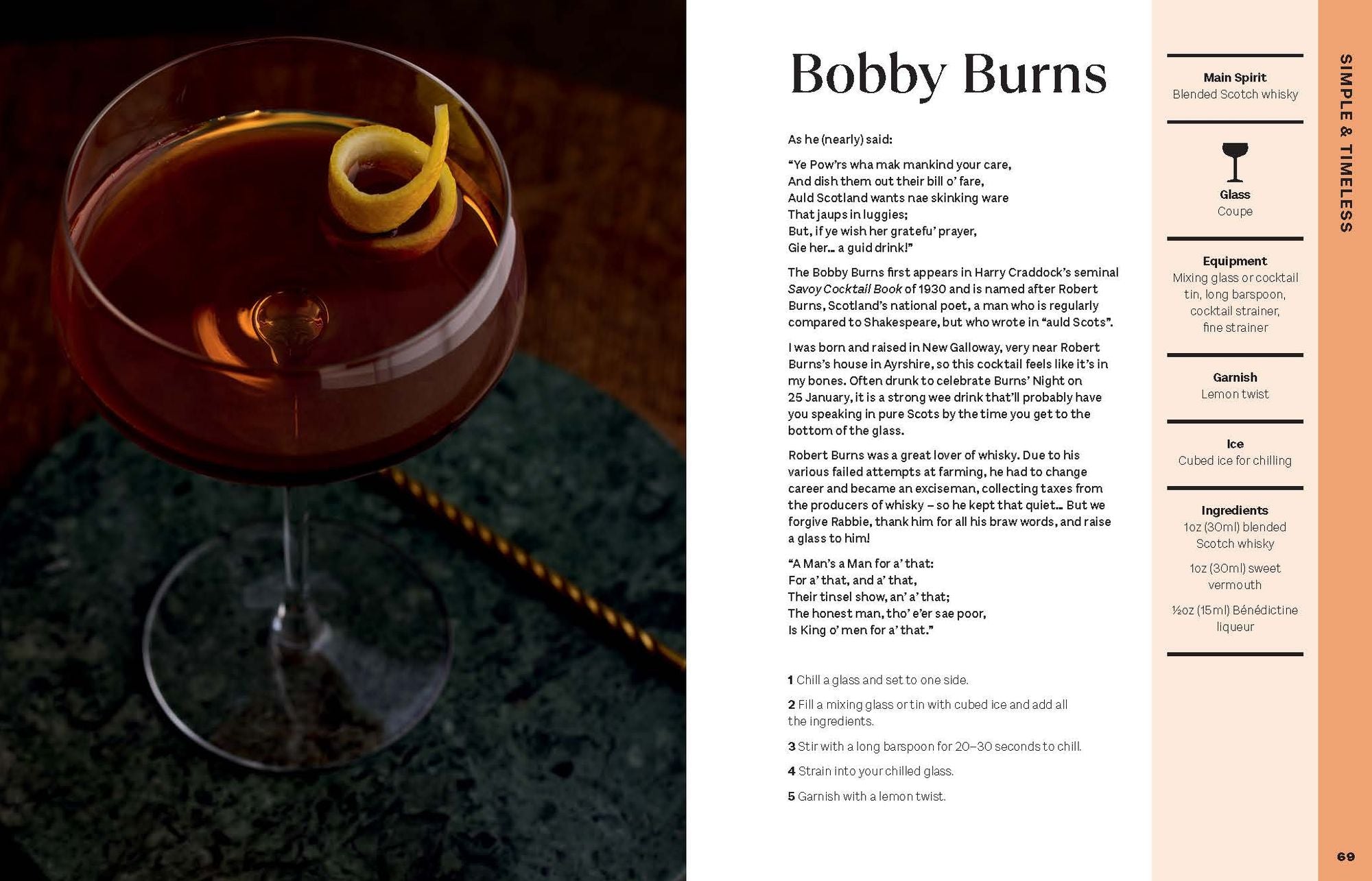 Cocktail Diaries: A Spirited Adventure