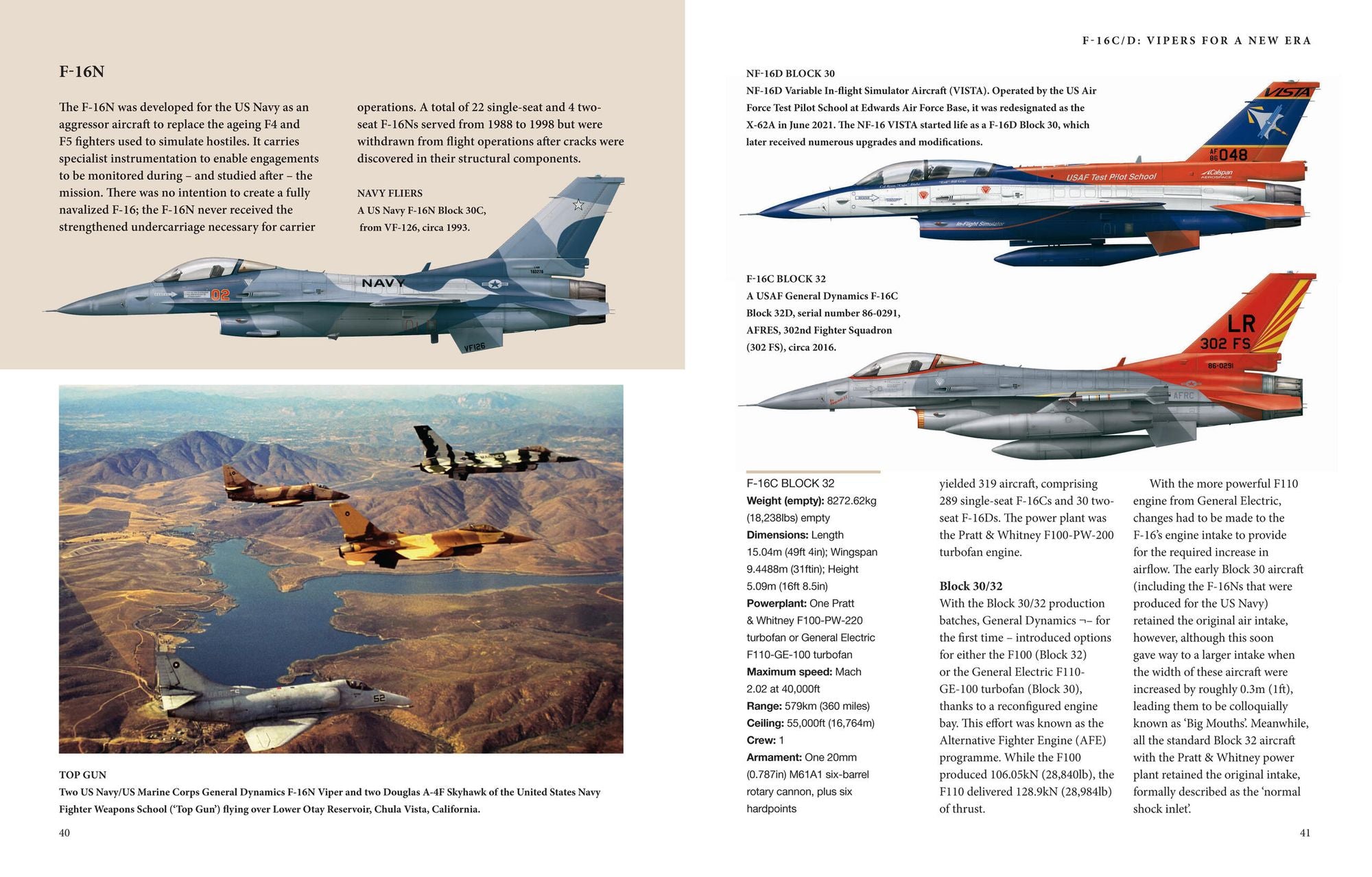 F-16 Fighting Falcon