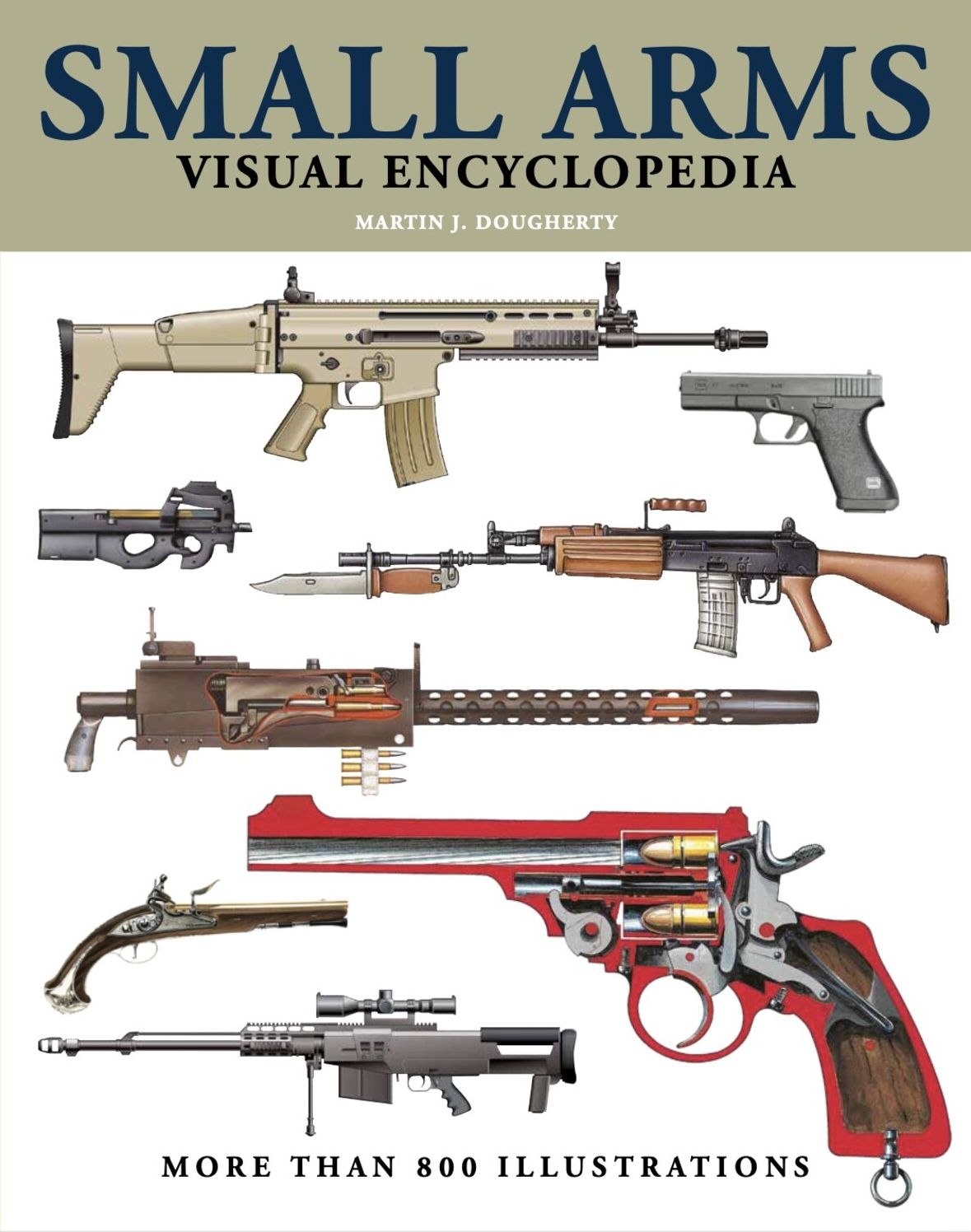 Visual Encyclopedia of Small Arms