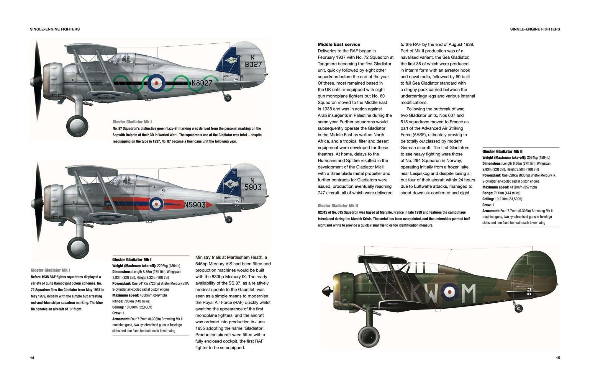 British and Commonwealth Fighter Aircraft of World War II
